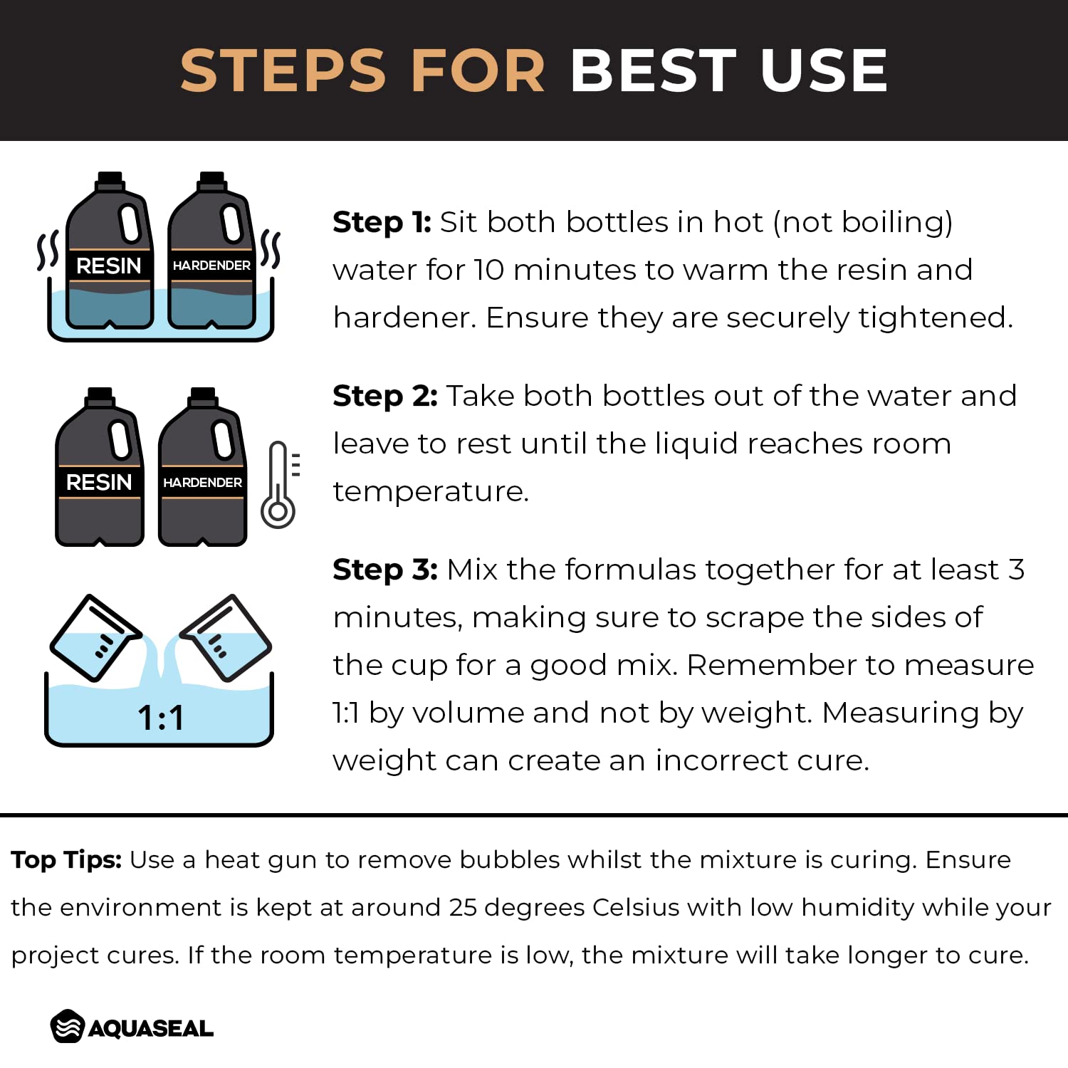 Buy AQUASEAL Table Top Epoxy Resin 16oz Kit Bar Top Epoxy Clear Epoxy