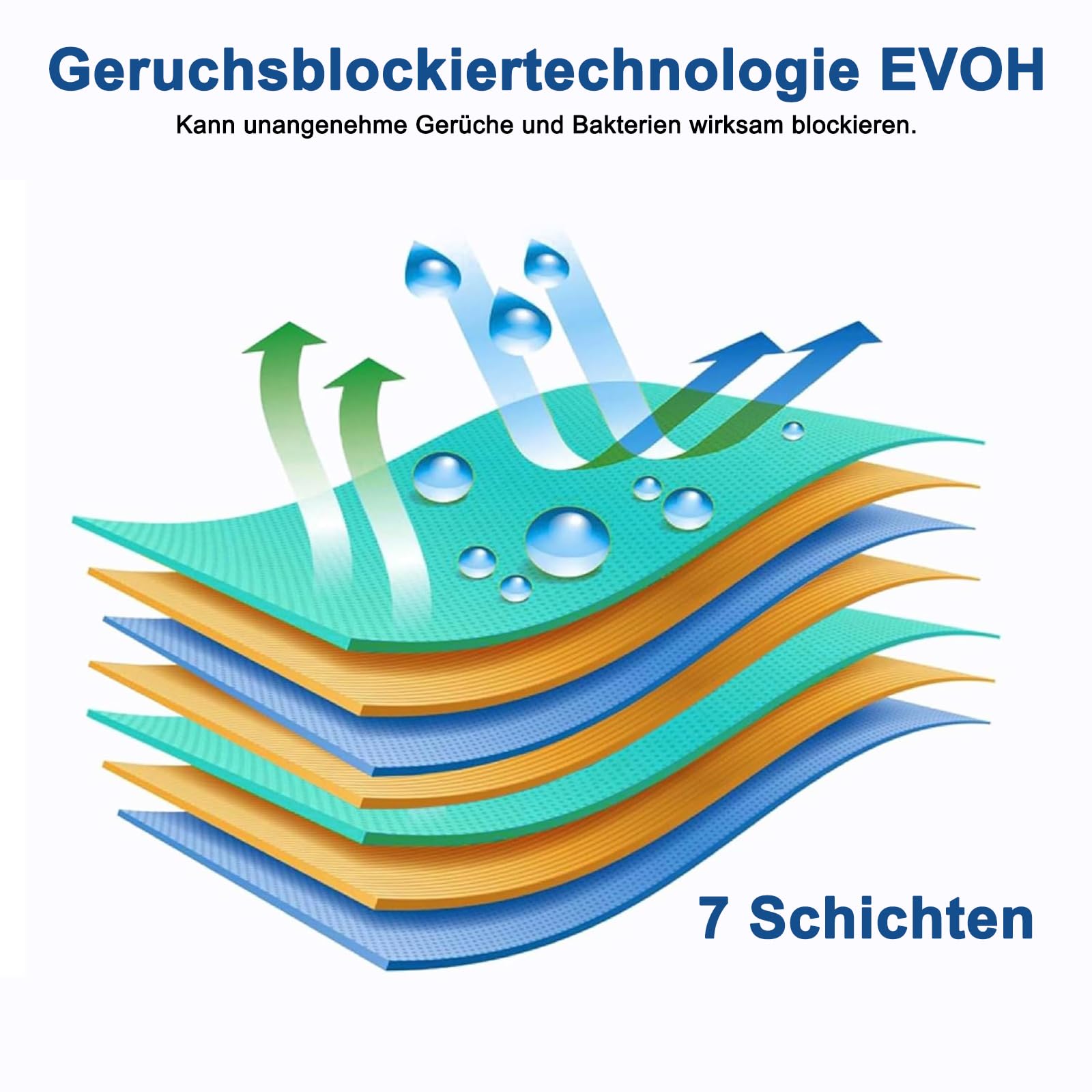 TopEsct ricarica mangiapannolini è compatibile con Angelcare, Maialino Foppapedretti e LitterLocker II, non adatta per Dress Up, Classic XL, Tecnologia anti-odore EVOH (confezione da 5)