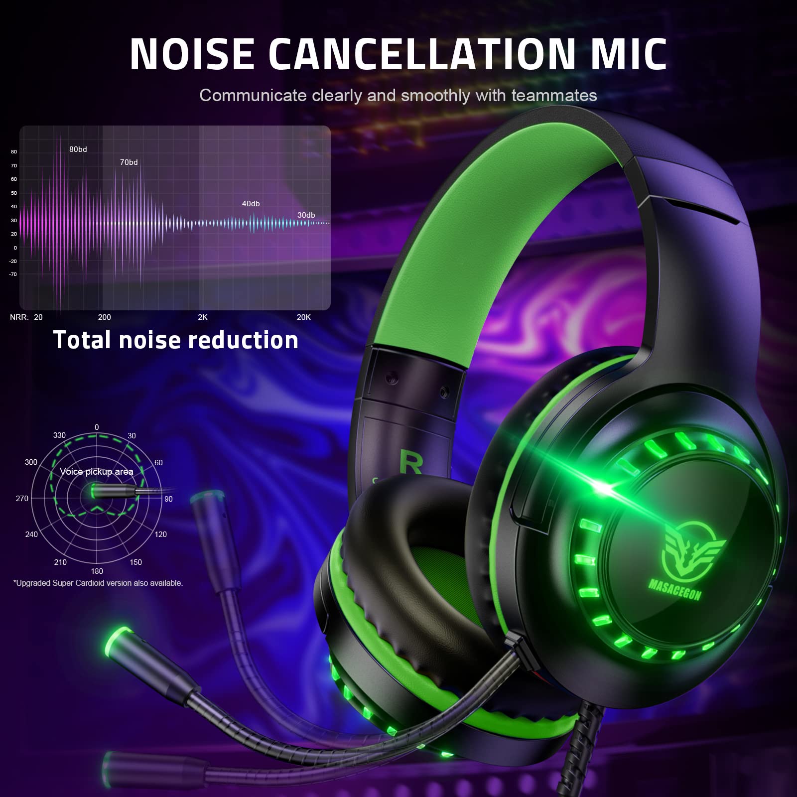 Pacrate Cuffie Gaming Compatibile con Xbox/PS4/PS5/Nintendo Switch/PC, Microfono con Luce LED, Cancellazione del Rumore Cuffie Gamer Stereo Bass Deep, Verde