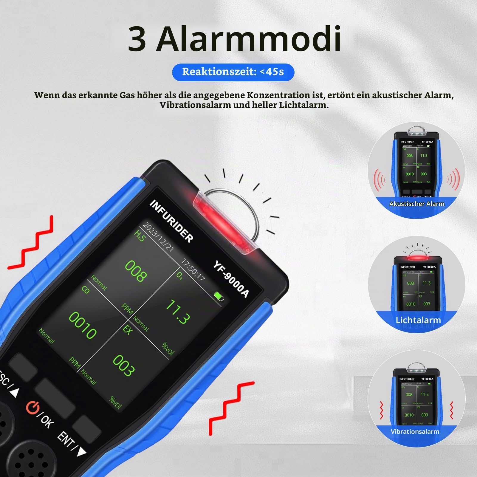 Gasmelder, H2S, CO, O2, LEL Messgerät, 4 in 1 Gas Monitor, Gas lecksuchspray mit LCD-Echtzeitanzeige, Gaslecksuchgerät Brennbarer Gase