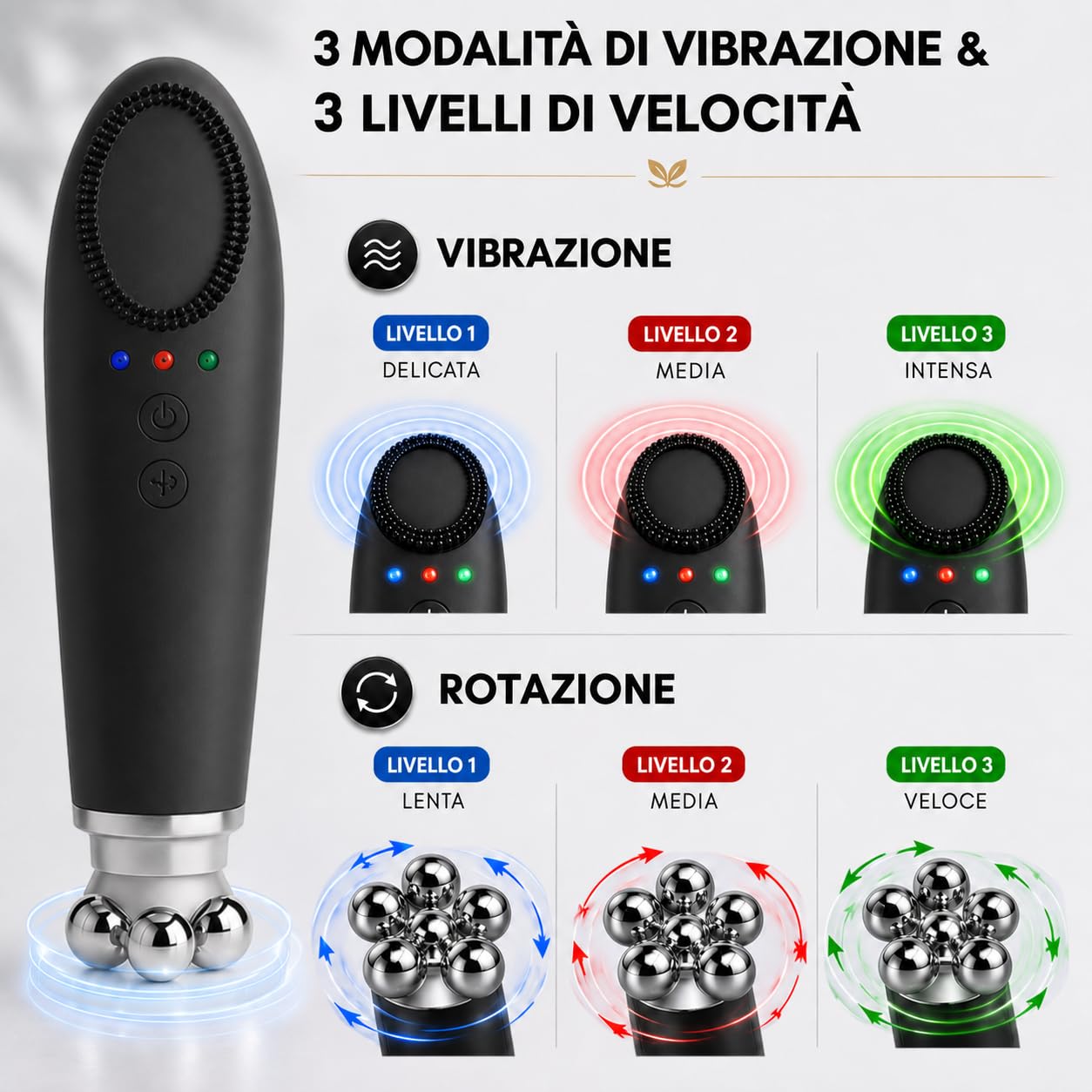 Facial Massager 6 in 1 Electric Gua Sha Facial Massager for Facial Cleansing and Skin Firming 4 Heads Cleansing Wrinkle Reduction IPX7 Waterproof Rechargeable