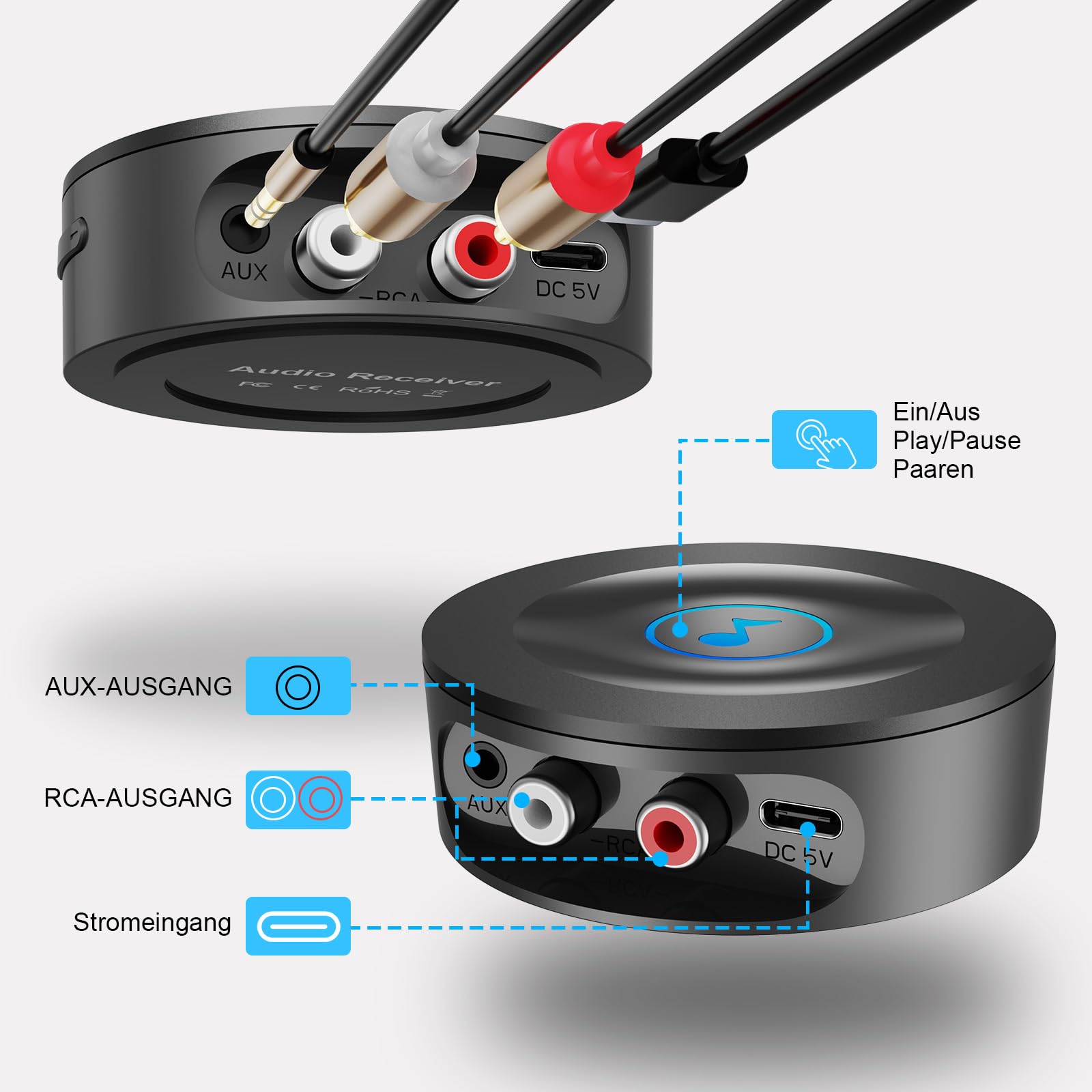 Bluetooth 5.2 HiFi Empfänger für Stereoanlage, Wireless Audio Receiver zum Nachrüsten von Verstärker und Lautsprecher, RCA Cinch & 3,5mm AUX, Netzbetrieb ohne Akku, HD Klang Streaming, Low Latency