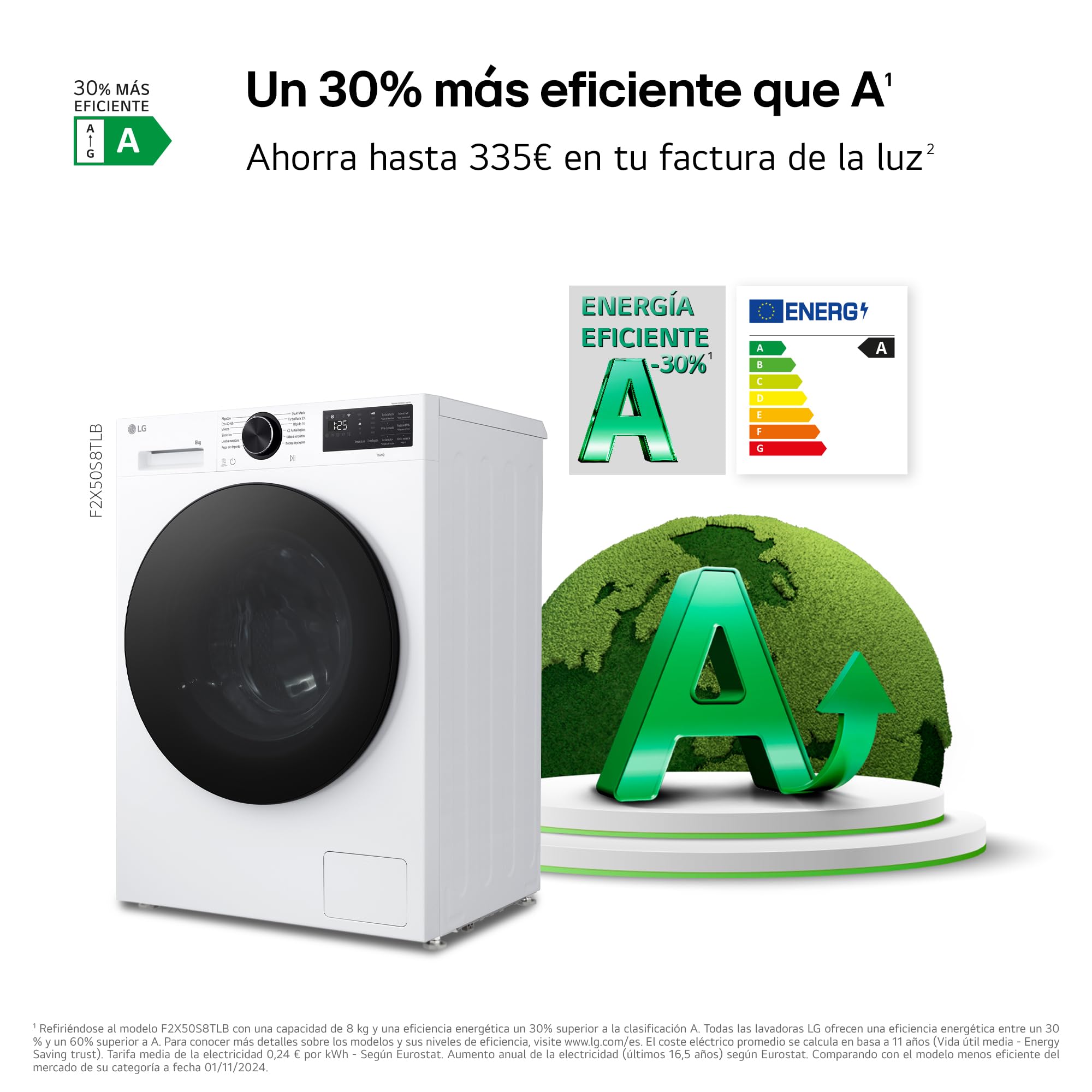 LG F2X50S8TLB - Lavadora Inteligente, 9kg, AI Direct Drive, TurboWash 360º, 1200rpm, Fondo reducido, Un 30% más eficiente que A, Serie 500, Blanca — view 5