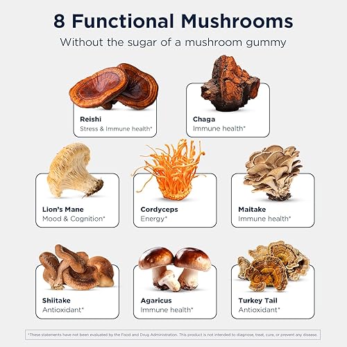 Vista 3 de Designs for Health MycoSupreme - Ocho hongos con Reishi, Shiitake, Chaga, melena de león y más - Suplemento de hongos de apoyo inmunológico a base