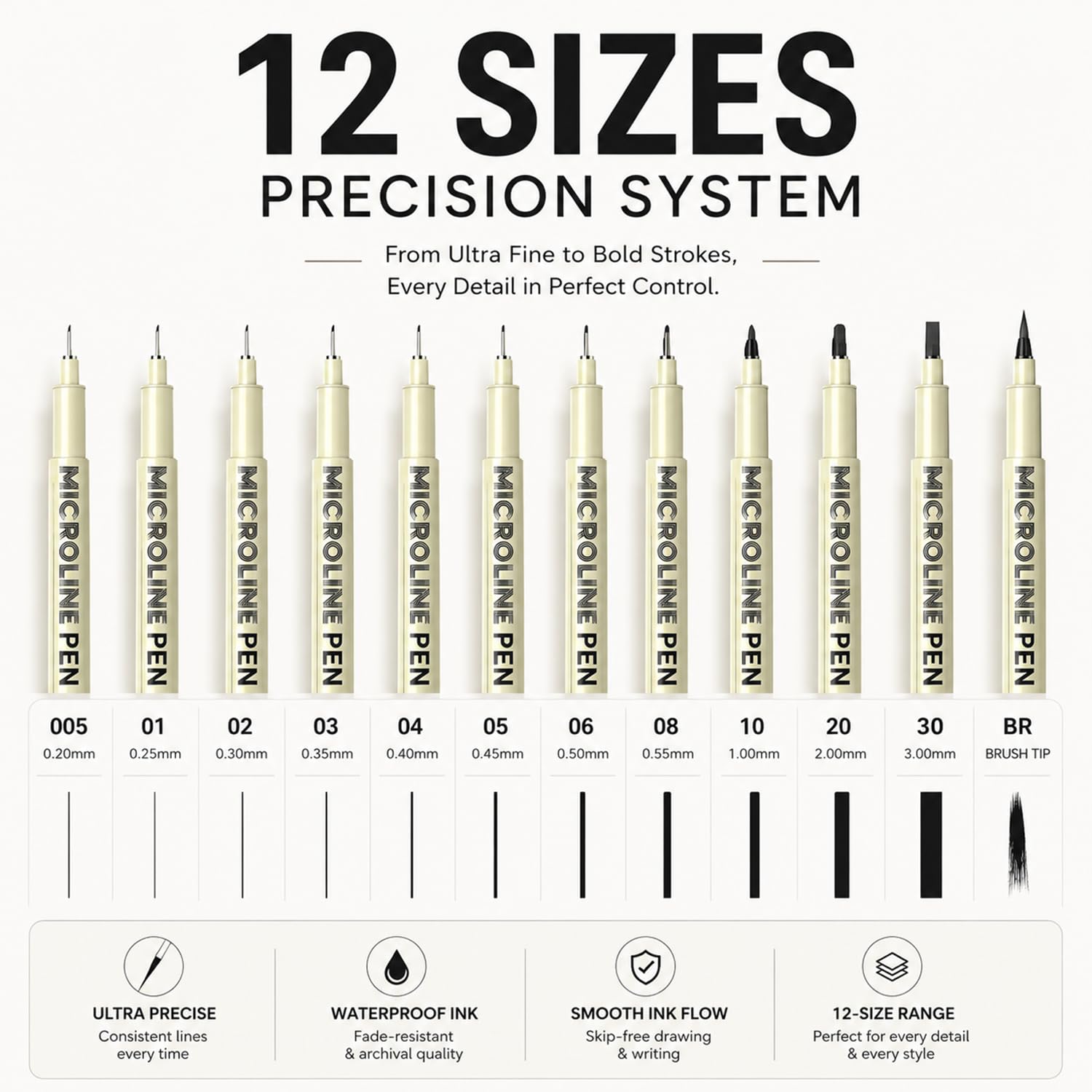 Micro-Pen Fineliner Tintenstifte Schwarz: 12 Größen Micro Pen Set, Fine Point Ink Art Stifte für Künstler, Multiliner, wasserdichte Archivtinte Fine Liner für technisches Zeichnen, Skizzieren,