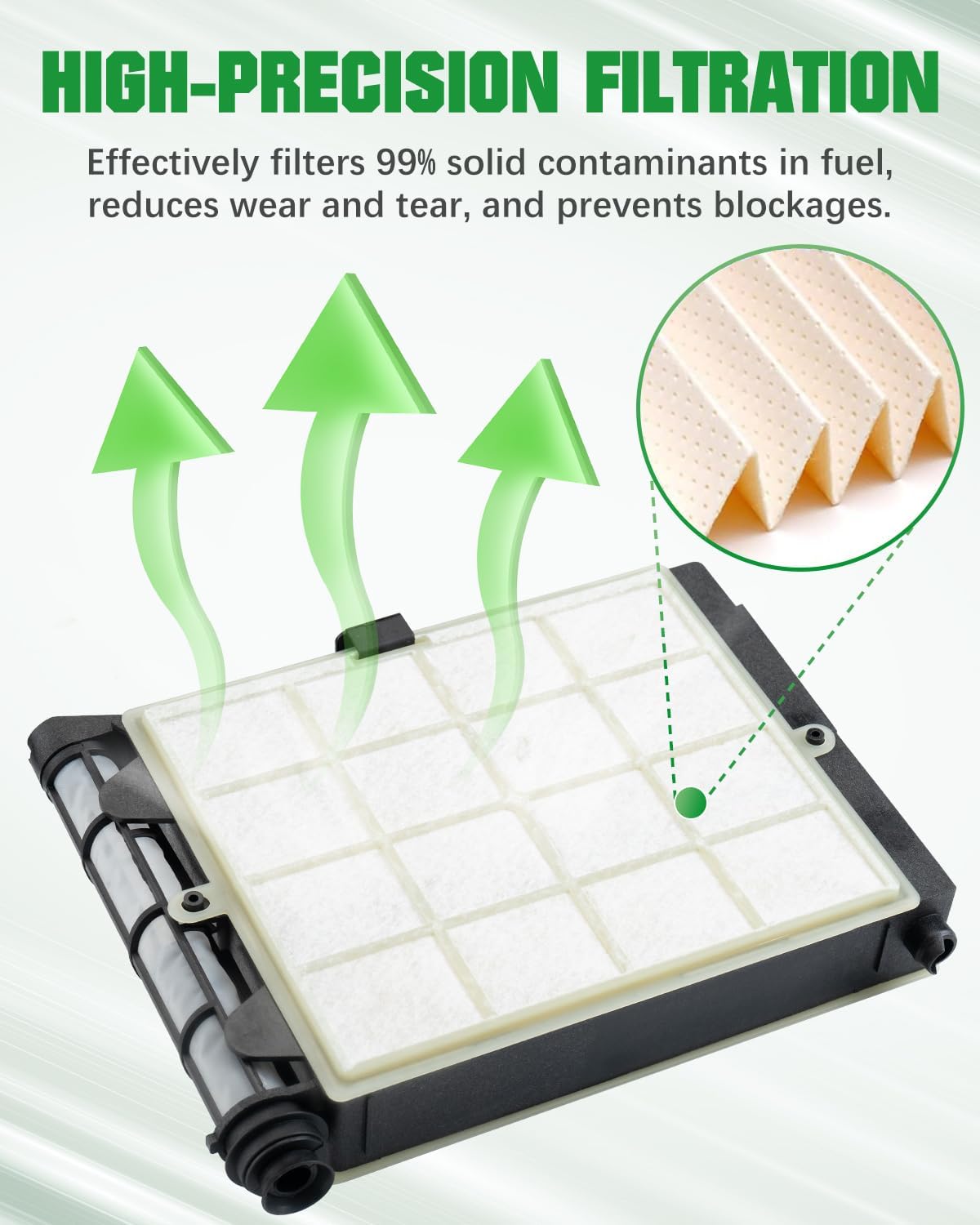 6.7 Powerstroke Diesel Fuel Filter Kit Compatible with 2017-2022 Ford F250/F350/F450/F550 Super Duty 6.7L V8 Replaces FD4625, FD4624, HC3Z-9N184-B, HC3Z-9N184-C Automotive Replacement