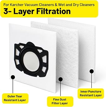 Compatible Karcher Vacuum Dust Bags (12 Pack) Wet and Dry Dust Vacuum Bags