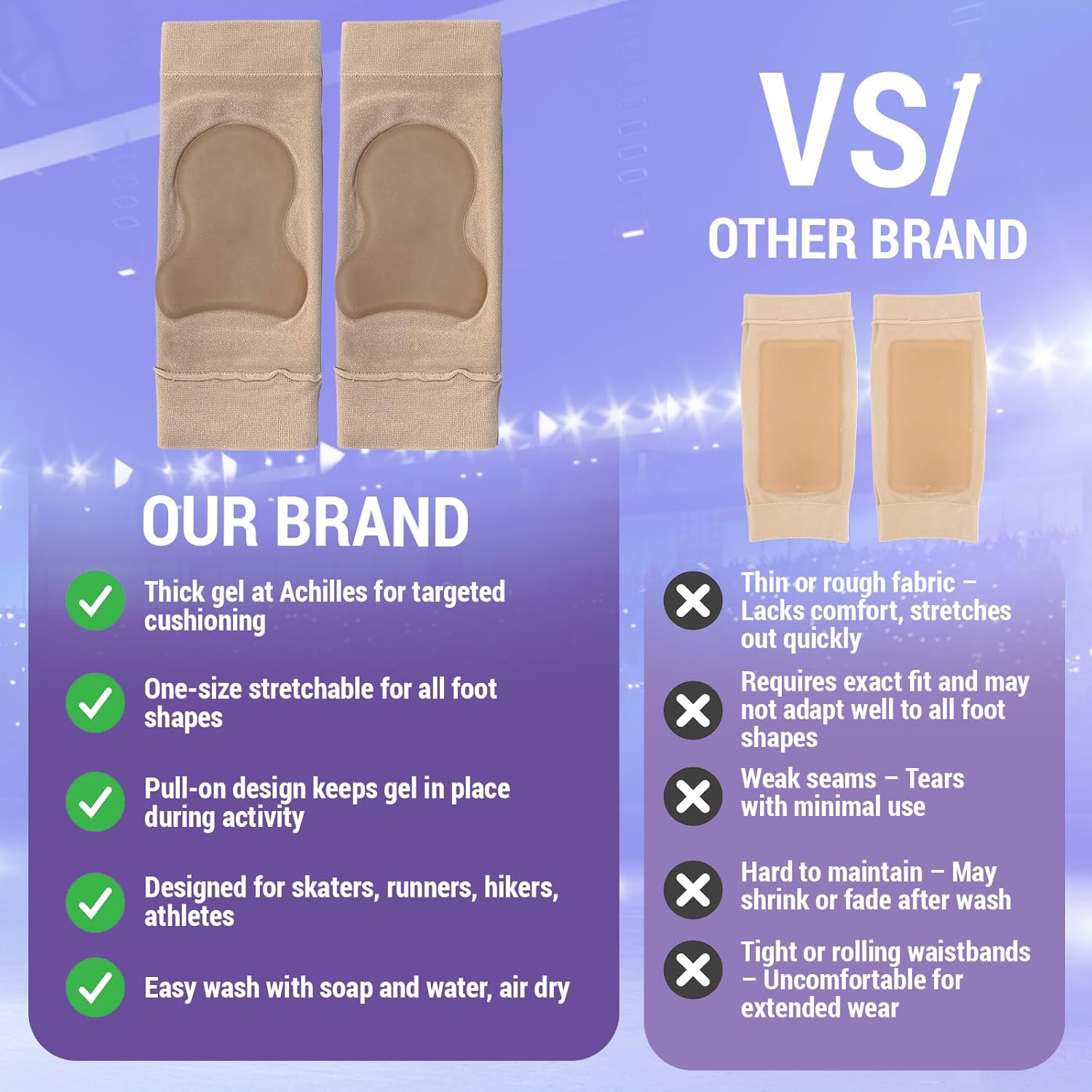 Kami-So Gel Achilles Heel Pad | Great for Achilles Tendon Support | Ideal for Ice Skating, Figure Skating | Tendon Protector w/Gel Pad | All-Day Wear w/Minimal Friction | 2 Sleeves Included - Image 5