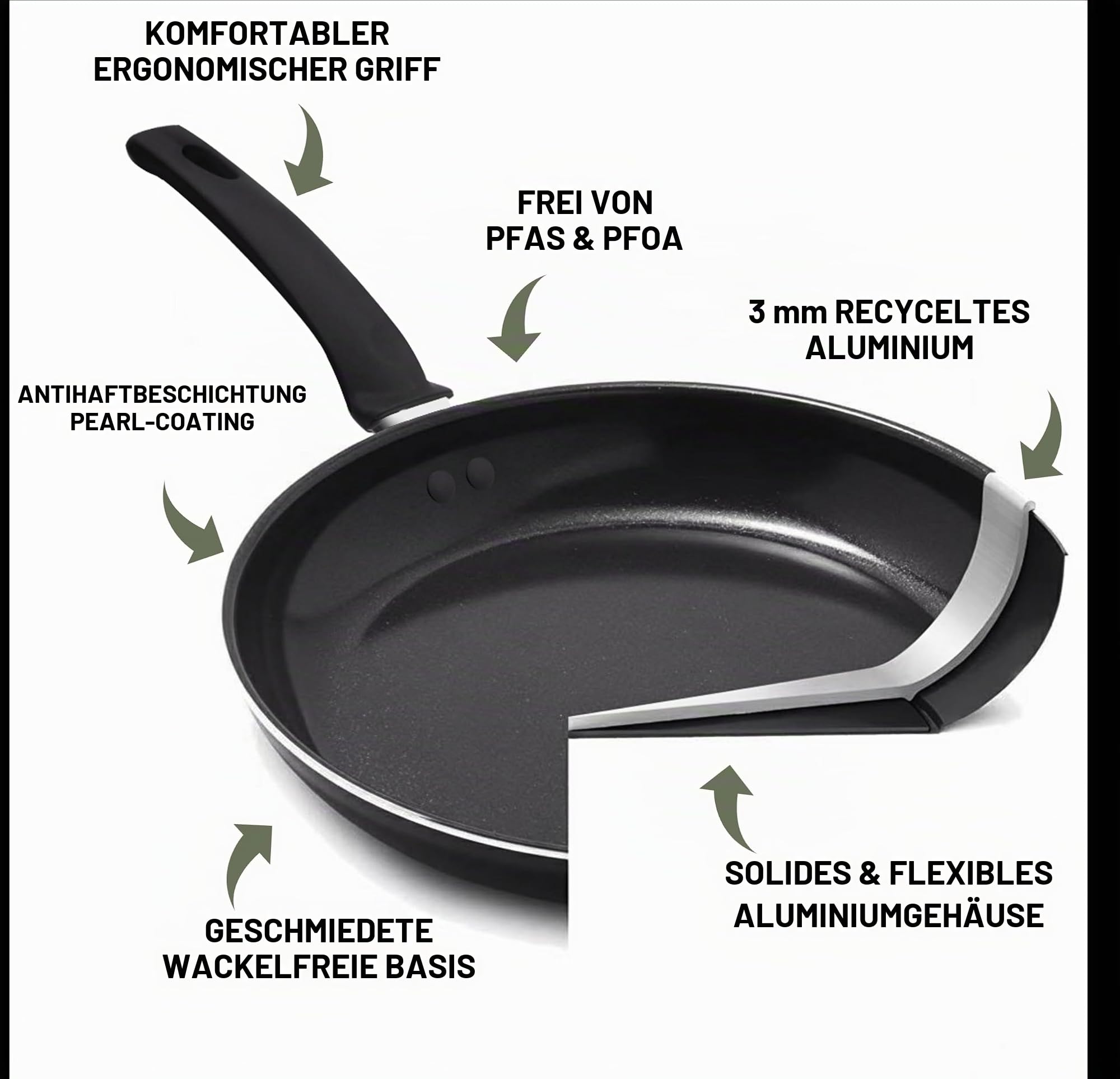 19-teiliges Induktions-Kochset – Premiumqualität – Recyceltes Aluminium, keramische Antihaftbeschichtung – Ergonomische Kaltgriffe – inkl. Untersetzer & E-Book (Schwarz)