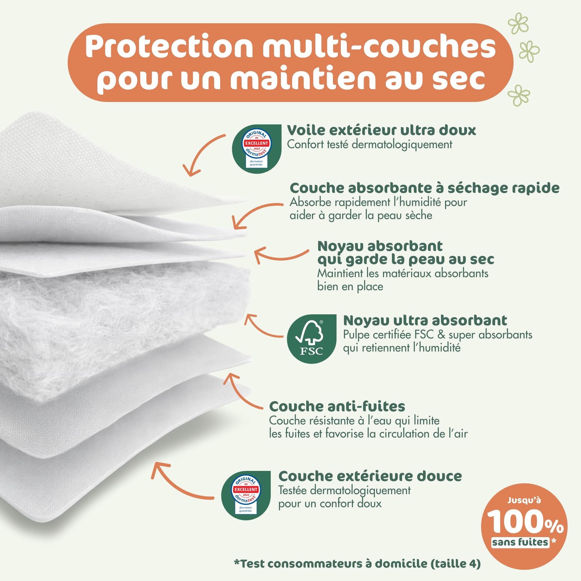 Naty FreeMovers Couches-Culottes, Taille 8 (17+ kg), 60 unités | Pour Peaux Sensibles, Pants Hypoallergéniques, Absorbantes, Protection Anti-Fuites jusqu'à 12h, Sans Parfum, Confort Stretch