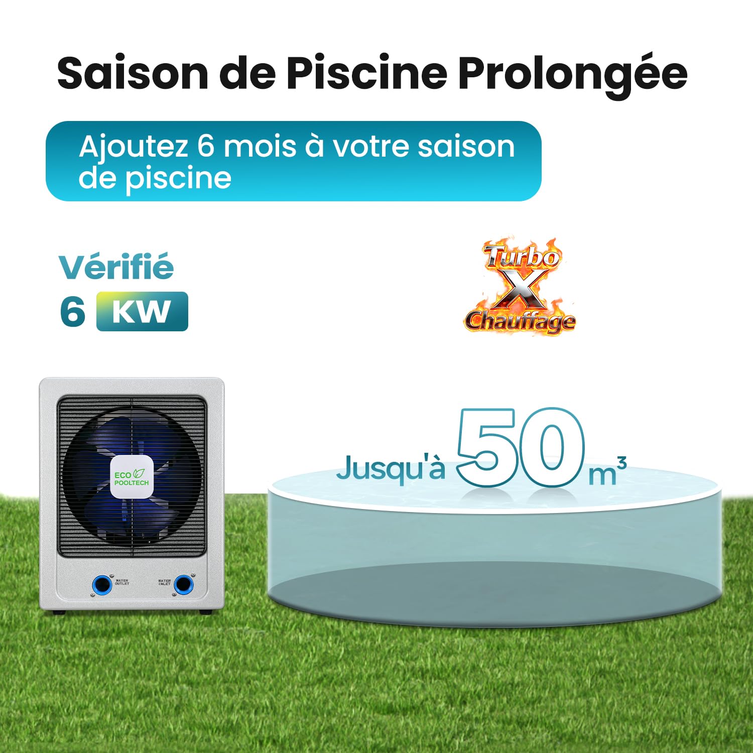 ECOPOOLTECH Bomba de calor Inverter 6 KW Hasta 50 m³ compresor Turbo X Ultra intercambiador de titanio Para Agua Salada Plug & Play
