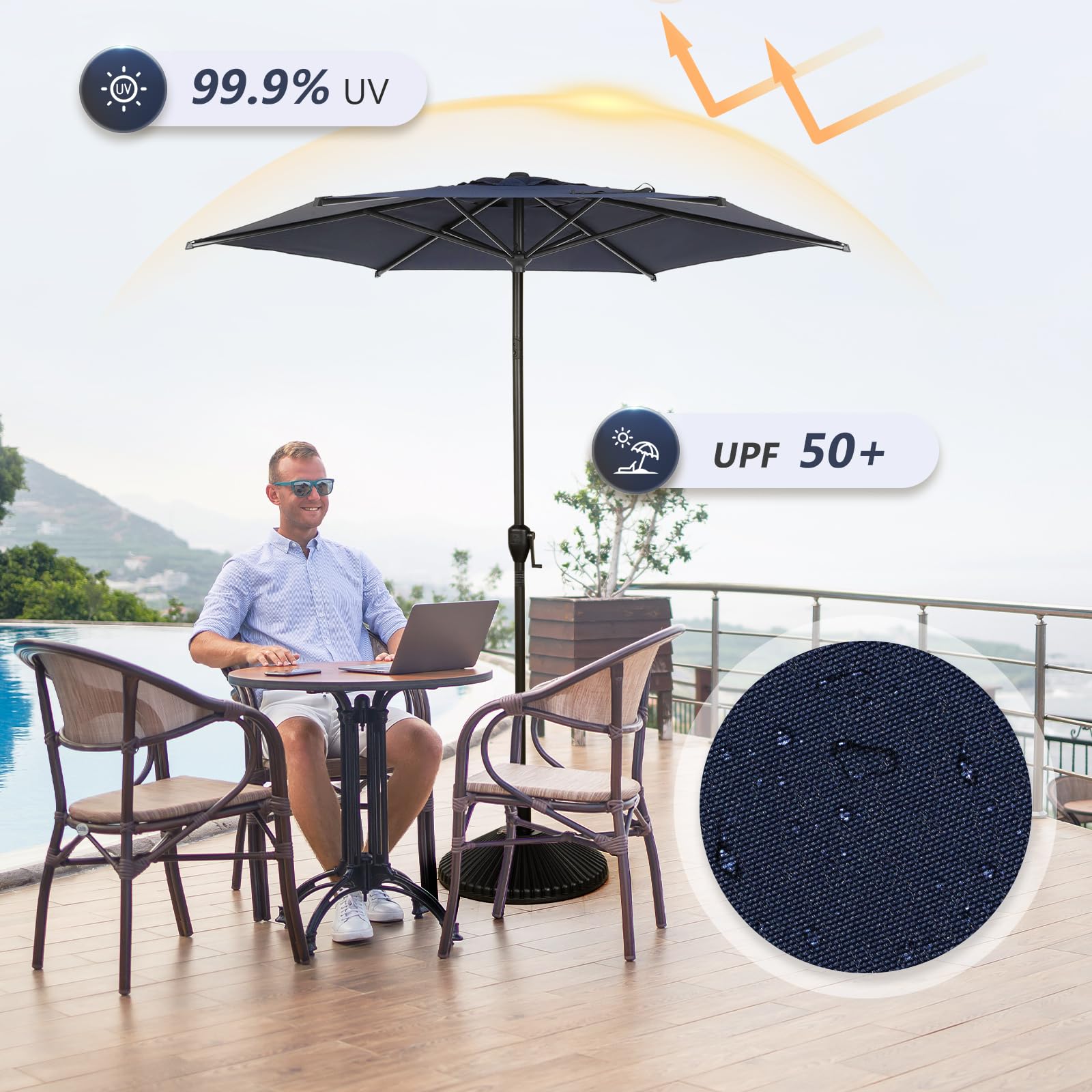 Abba Patio 7.5FT Lyon Outdoor Patio Umbrella Outdoor Table Umbrella with Push Button Tilt and Crank Market Umbrella 6 Sturdy Ribs UV Protection Waterproof for Garden Deck Backyard Pool, Navy Blue
