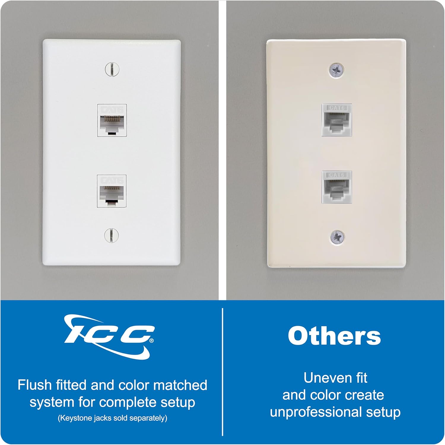 ICC 2-Port Keystone Wall Plate (25 Pack), UL Listed, Durable ABS Plastic, Single Gang Wall Plate for RJ45 Modular Jack and Inserts, Ivory