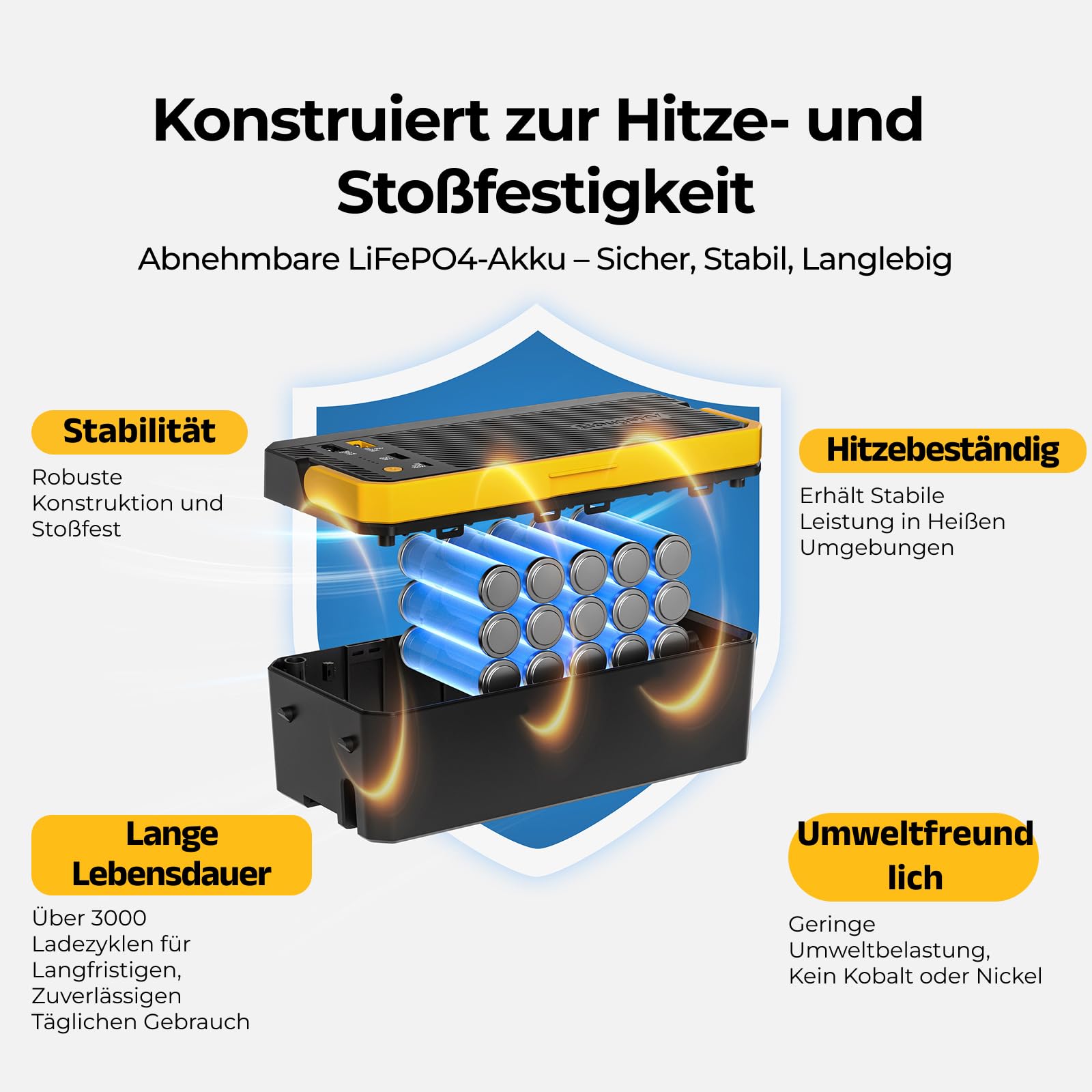 BougeRV 240Wh Akku Tragbare Powerstation für CRD2 V2.0 Rocky V3.0 CRH20 CRX3 Auto Kühlbox 12v 230v auch passend für Andere Kompressor Kühlbox, Kühlschrank Batterie mit XT60, USB-A und Typ C Anschluss