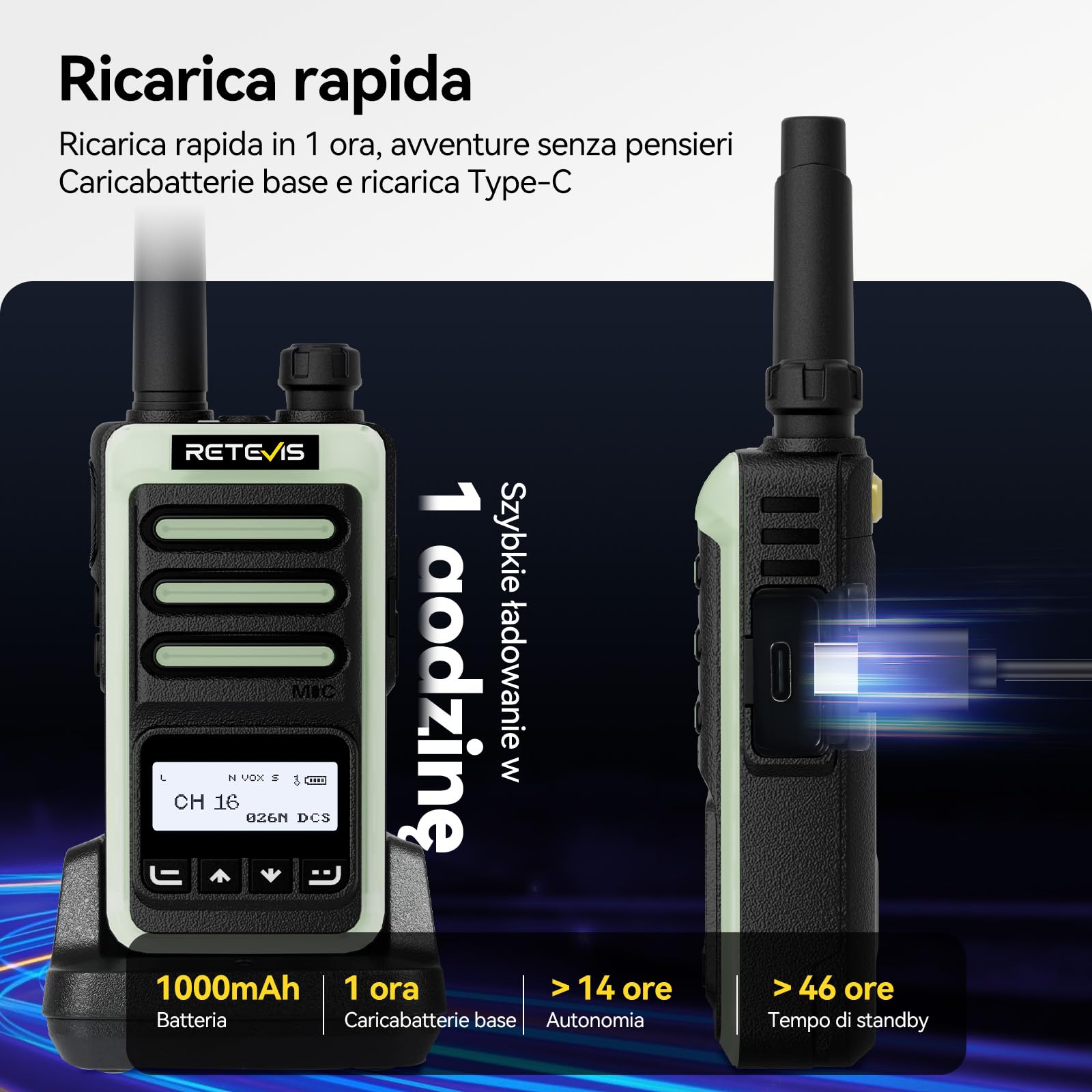 Retevis RB666S Radiotelefony dla dorosłych, Komunikacja radiowa z szybkim ładowaniem Type-C, lekki, ekran LCD, silna latarka LED oraz słuchawki do rejsów, wędkowania, kempingu (czarny, 3 sztuki)