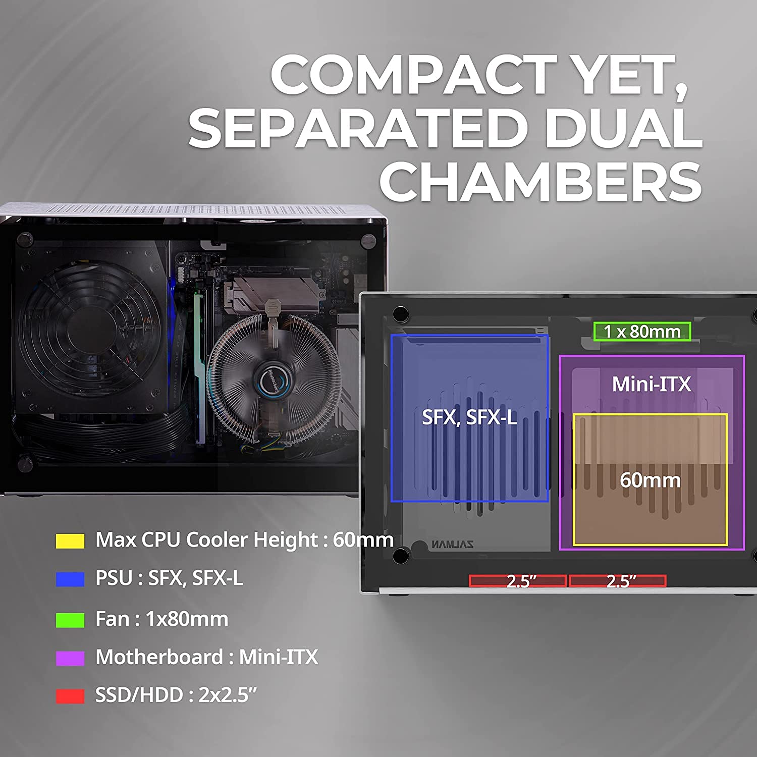 Buy Zalman M2 Mini ITX Case w/ PCIe Riser, Brushed Aluminum Small Form ...