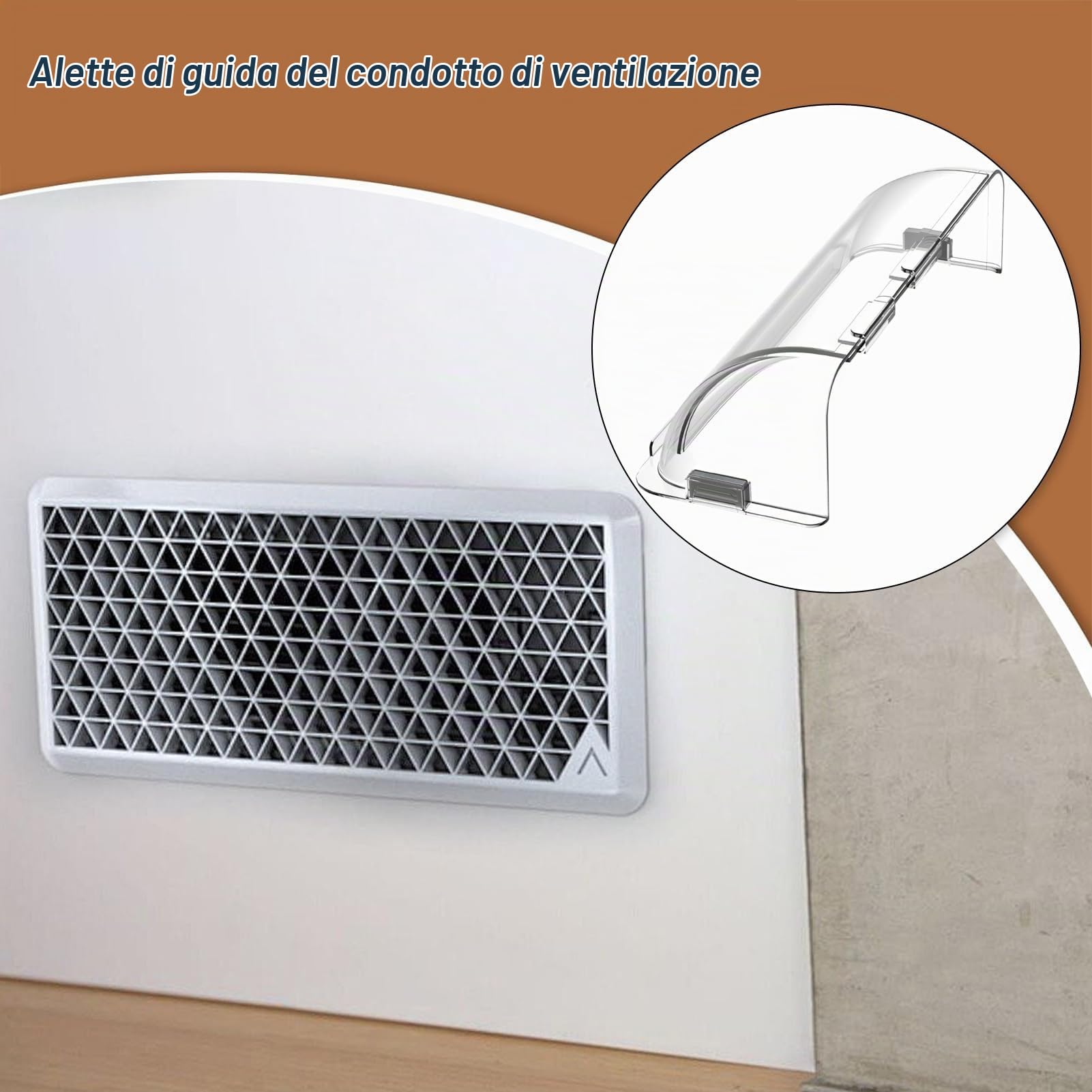 Deflettore Di Ventilazione Magnetico Per Pavimento, Reindirizzamento Flusso D'Aria Per Termosifoni E Condizionatori, Trasparente Anticaduta, Per Casa, Ufficio E Stanze