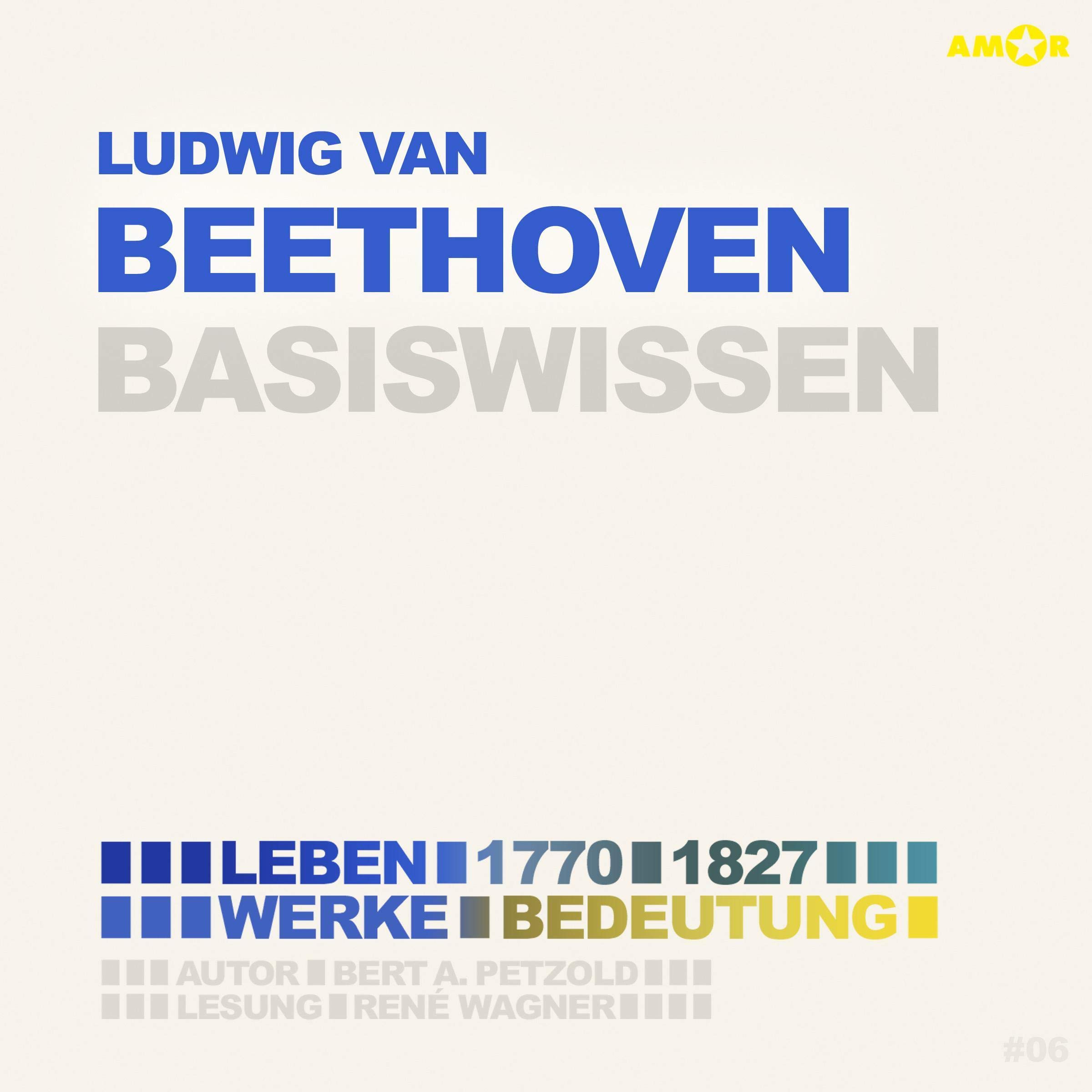 Ludwig van Beethoven (1770-1827) Basiswissen