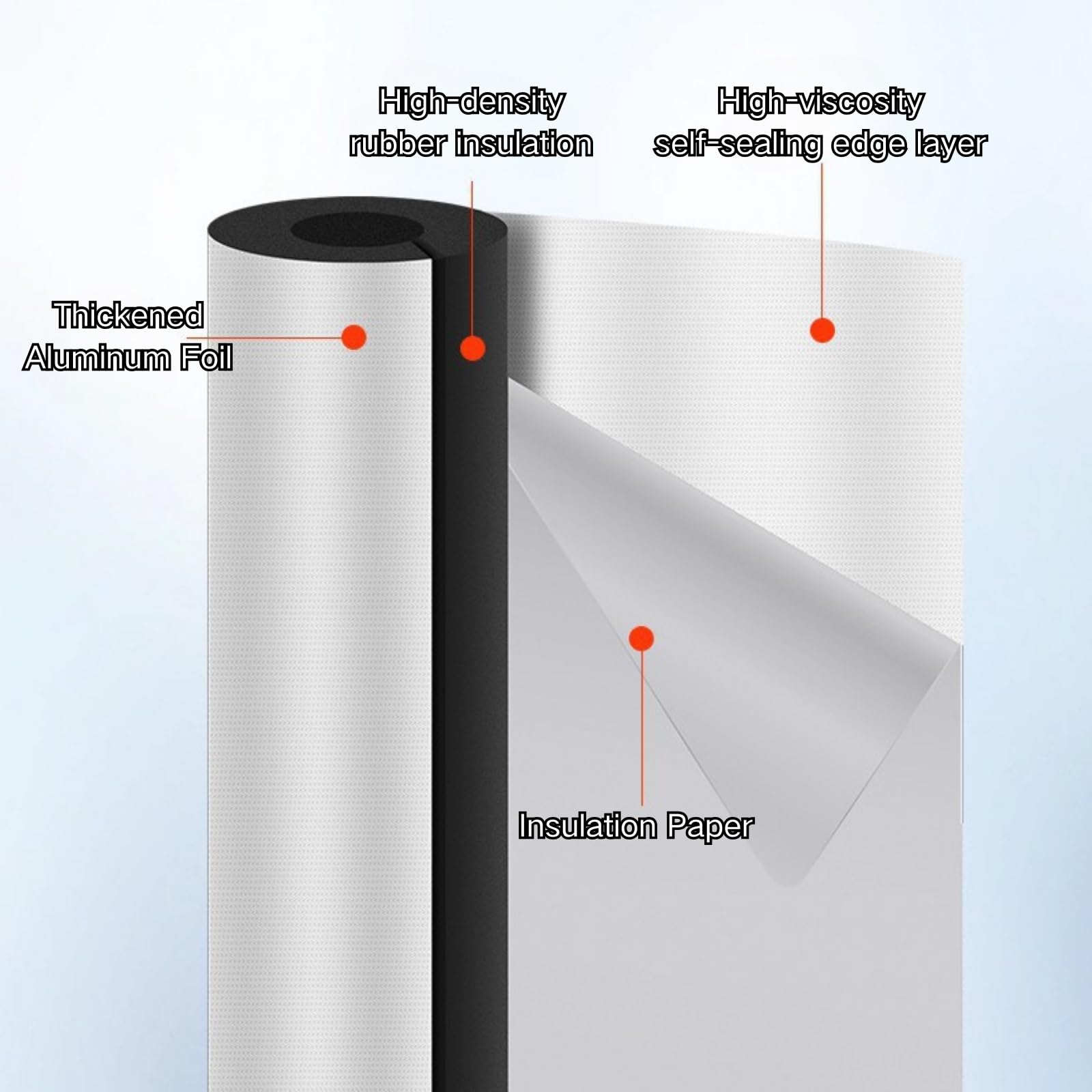 Tubo De Espuma, Fundas De Aislamiento Térmico Para Tuberías Exteriores, Coquilla Aislamiento De Aluminio Autoadhesivo Anticongelante Manguera Aislante De Caucho ID 48(ID219mm x T50mm x L0.9m)