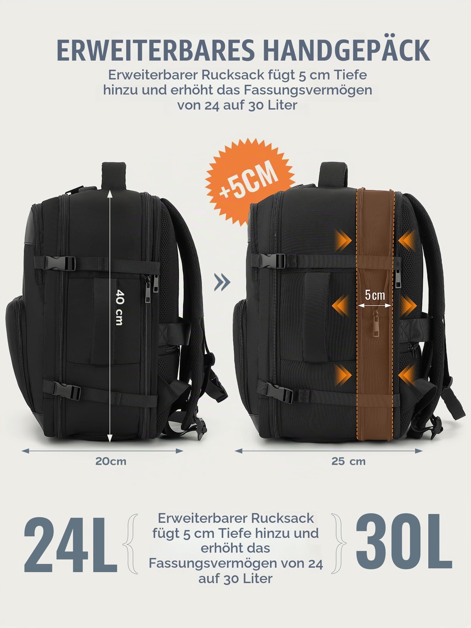 Ryanair Handgepäck 40x30x20 Erweiterbar 40x30x25 24L bis 30L