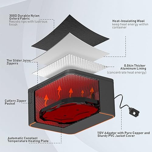 Miniatura 2 de Calentador de alimentos portátil de 110 V  Fiambrera eléctrica calentada para calentar alimentos, recalentamiento de alimentos congeladoscrudos para