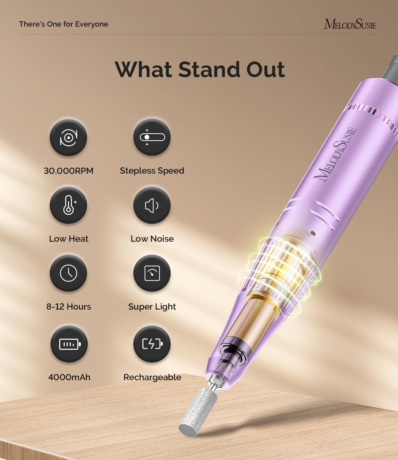 MelodySusie Electric Nail File 30000 RPM,SC320F Professional Rechargeable Nail Drill - Image 3