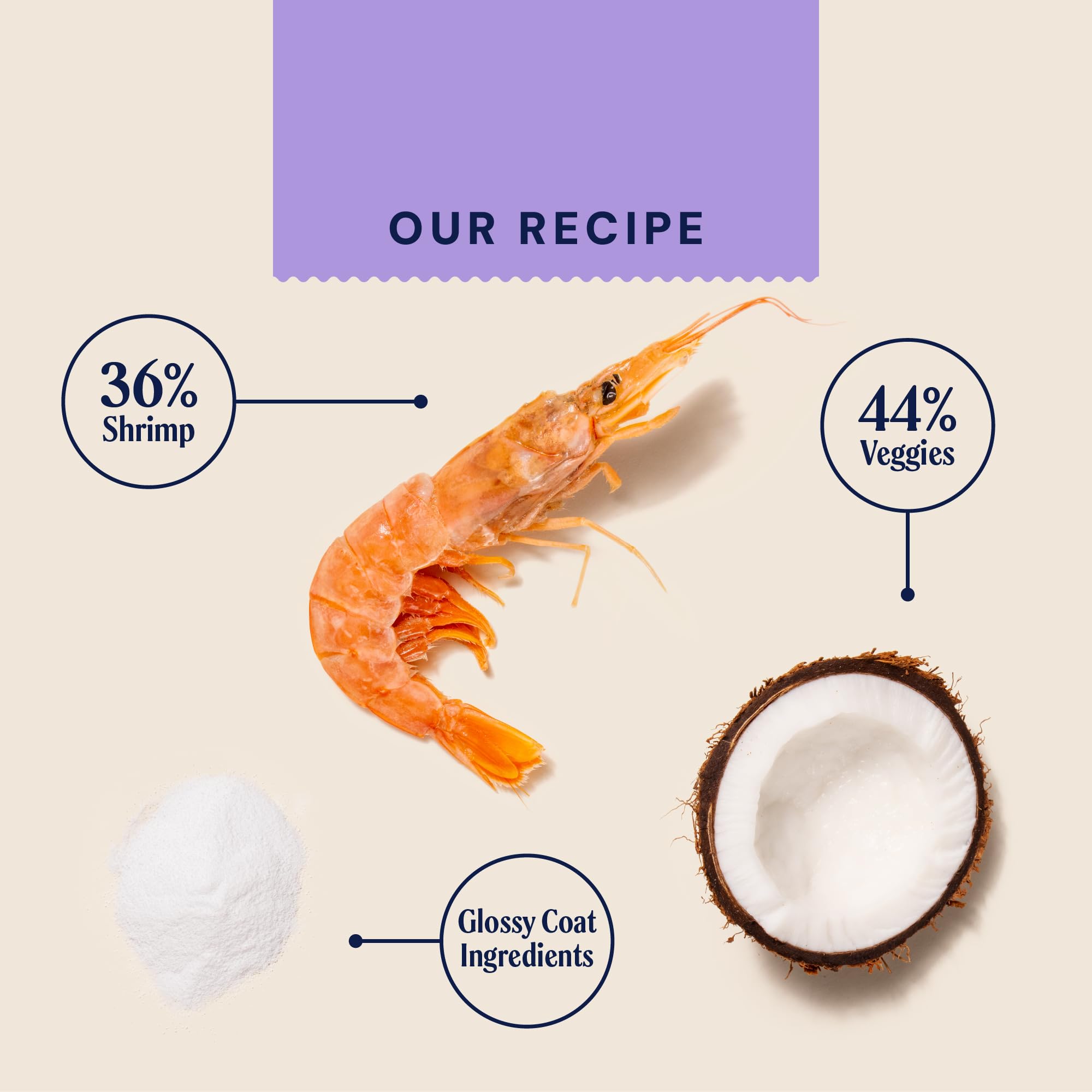 Pooch & Mutt - Meaty Dog Treats (Grain Free), Variety Set, Pack of 3x120g