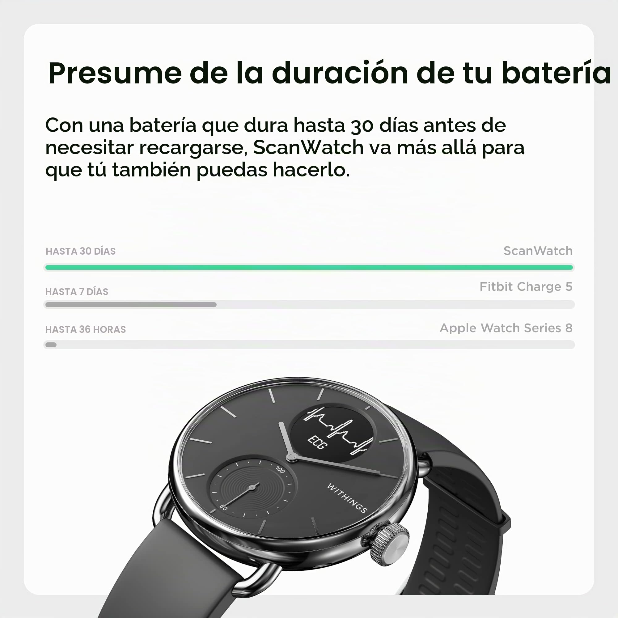Withings Scanwatch: reloj inteligente deportivo híbrido con ECG, frecuencia cardíaca, SPO2 y rastreador del sueño, podómetro, reloj inteligente con cargador