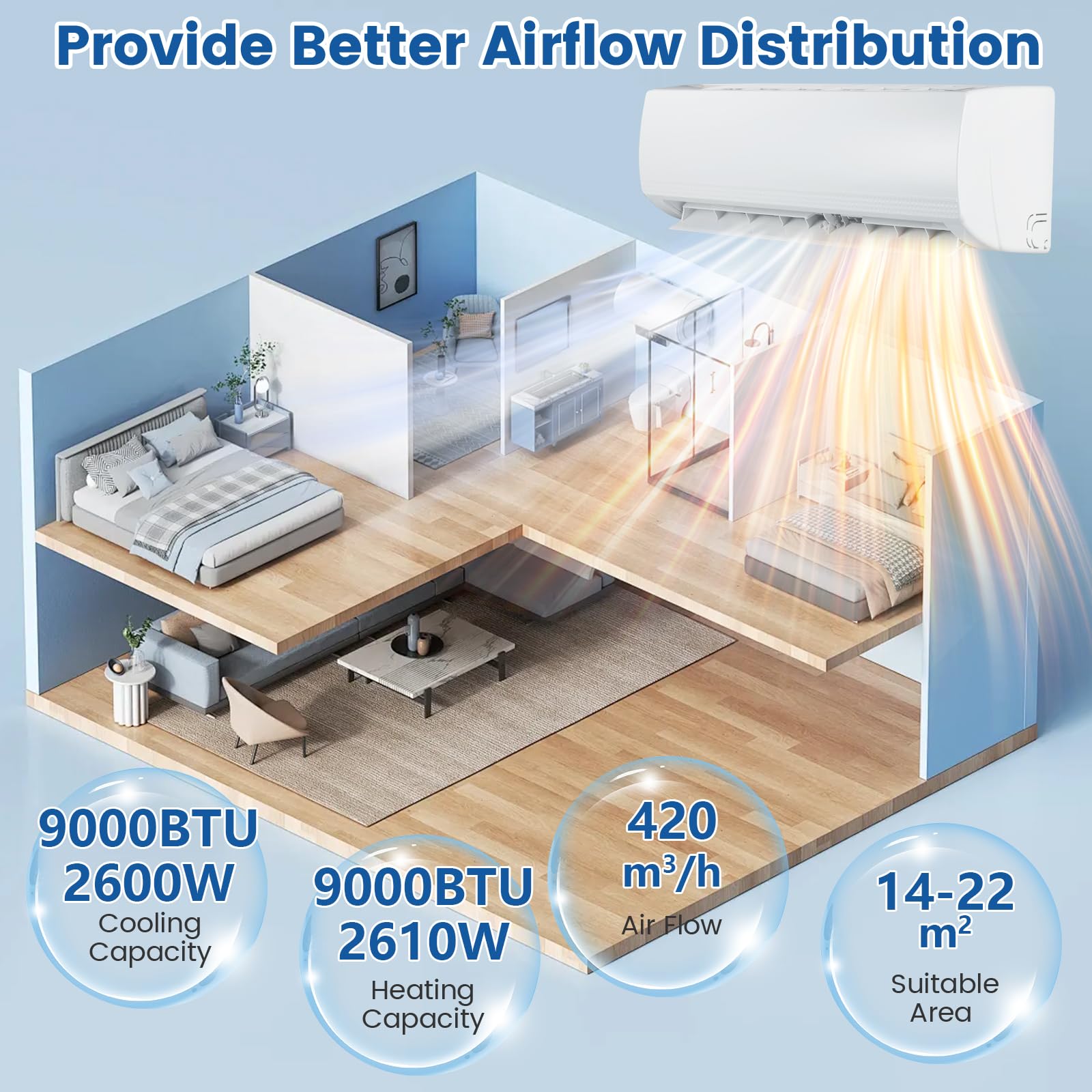 SOARS Climatiseur Reversible 9000 BTU R32 A++, Climatiseur Mural Split Eco avec Fonction Chauffage/Refroidissement/Déshumidification, 7 Modes, 8 Vitesse de Vent, Minuterie 24H, Accessoires Incluses