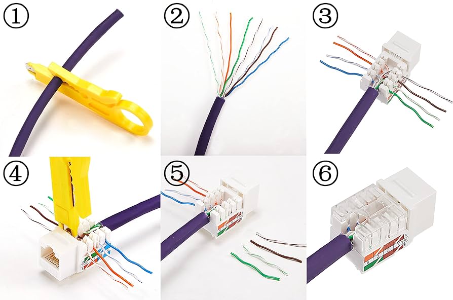 Amazon | Tedgetal Cat6 RJ45 キーストーンジャック 25個パック