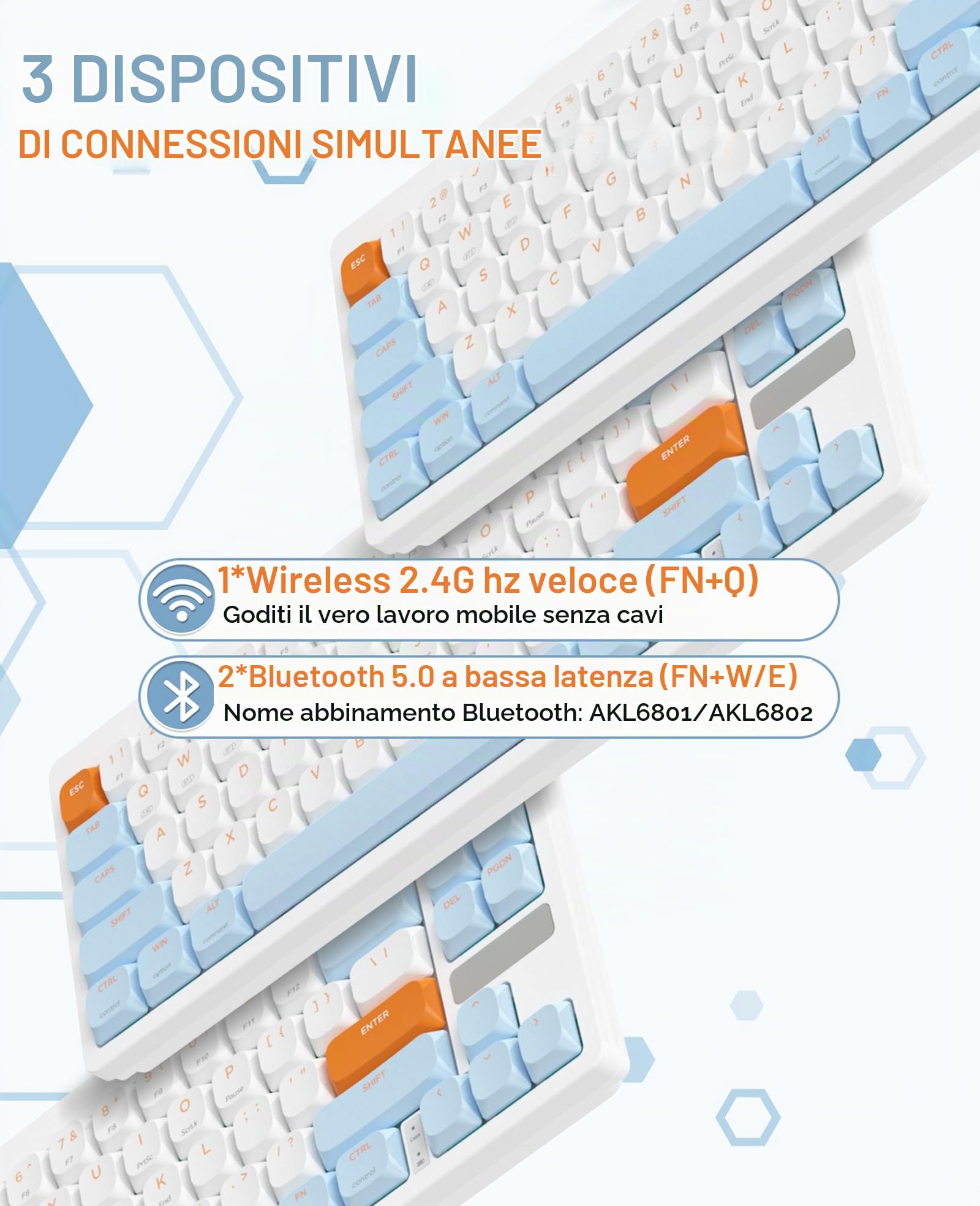 MAGIC-REFINER RKL680 Ultra Sottile Tastiera Meccanica Wireless, 2.4Ghz/Bluetooth, Apex Pro Mini 60% Tastiera Gaming, 68 Tasti Interruttore Lineare a Basso Profilo, per PC/Win/MAC/Tablet, QWERTY US