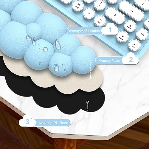 Miniatura 3 de Anyshock Cloud - Alfombrilla de mouse con reposamuñecas y reposamuñecas para teclado, juego de almohadillas ergonómicas para teclado con espuma