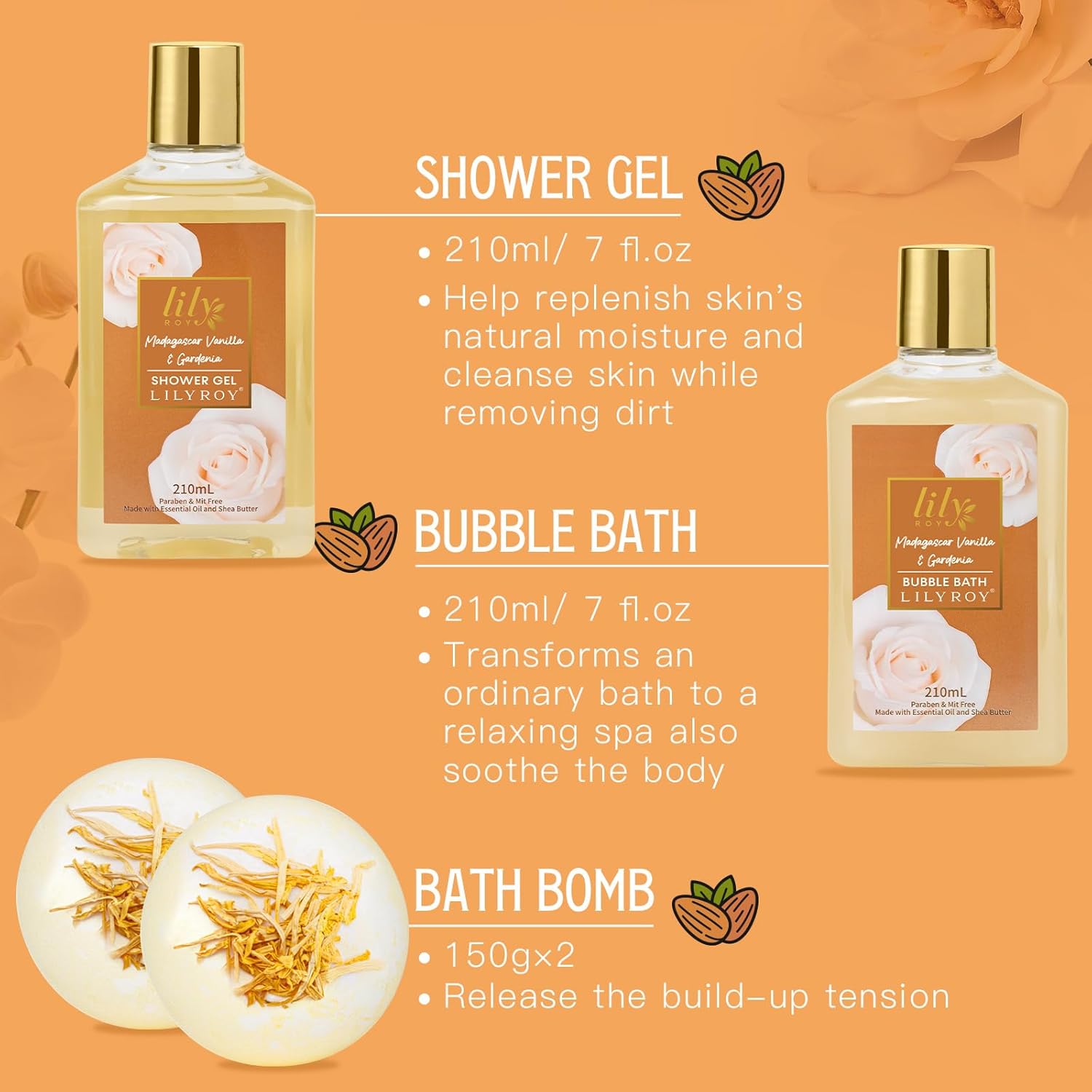 Mothers Day Gifts for Mom - Luxurious Honey Almond Bath & Body Gift Set for Women, Spa Gift Basket, Pampering Bath Set with Bath Bomb | Christmas Birthday, Perfect Holiday Gift for All Occasion