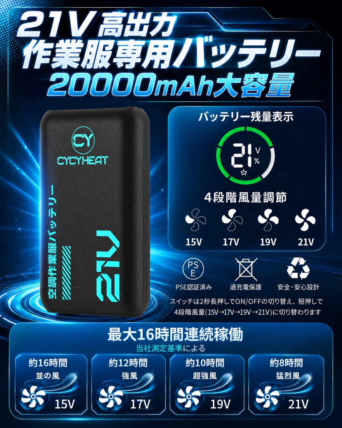Amazon.co.jp: 空調作業服 ファンバッテリーセット【超高出力 超強風