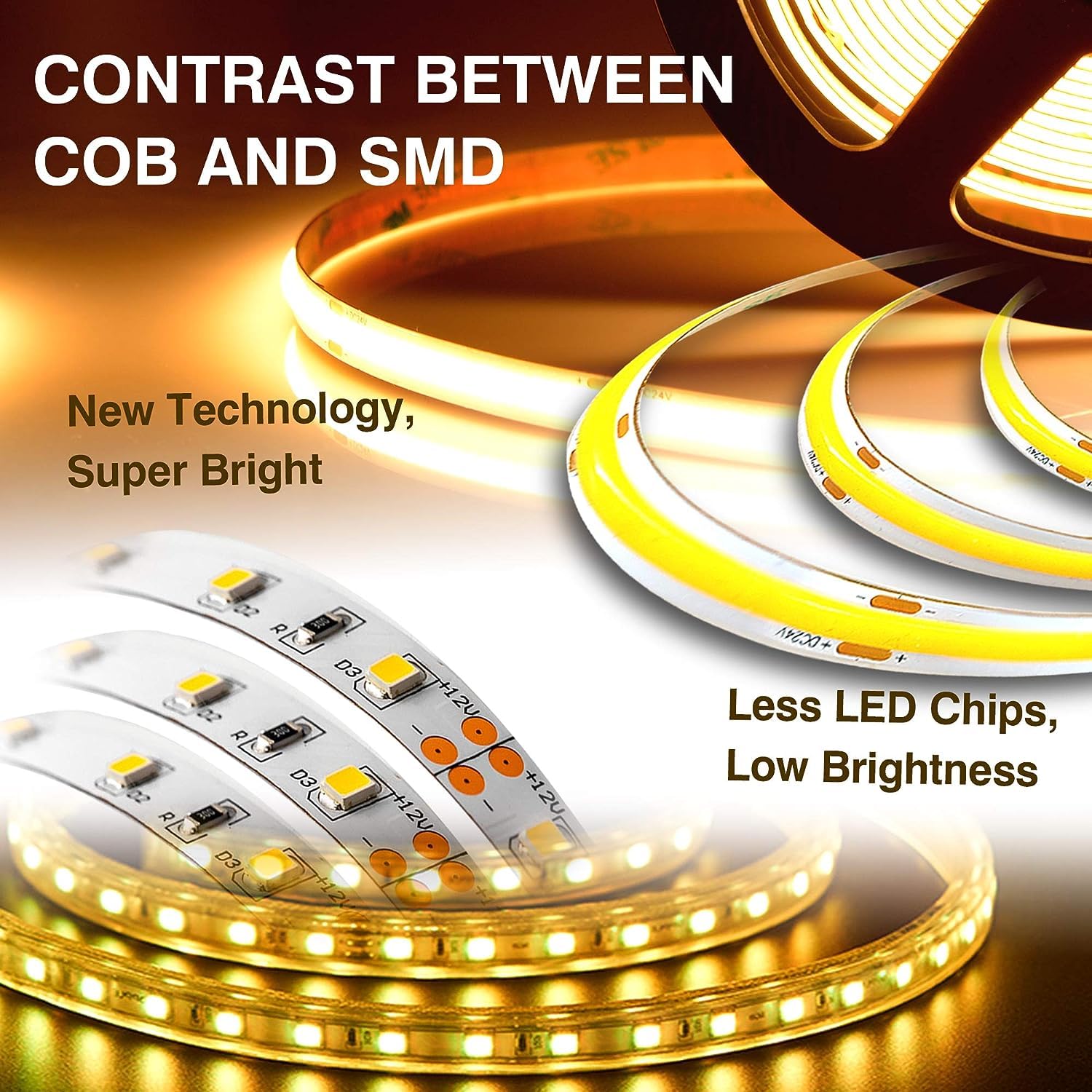 Tira LED COB 15m, Tira LED Blanco Calido con 384 LEDs/m, Ancho 10mm, 9w/m, CRI 92+, 24V Tiras LED para Dormitorio, Cocina, Espejo (sin Fuente de Alimentación), 3000K