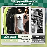Vista 3 de Kit de línea de combustible de TPU premium, 3 tamaños (3 mm ID/5 mm OD, 5 mm ID/8 mm OD, 6 mm ID/9 mm OD), 2 m cada uno, con 12 abrazaderas