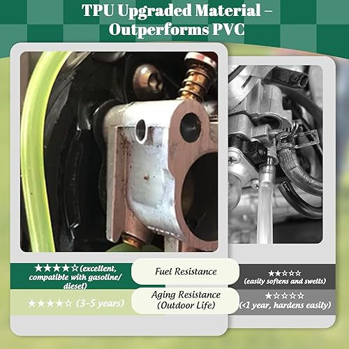 Miniatura 3 de Kit de línea de combustible de TPU premium, 3 tamaños (3 mm ID5 mm OD, 5 mm ID8 mm OD, 6 mm ID9 mm OD), 2 m cada uno, con 12 abrazaderas de acero,