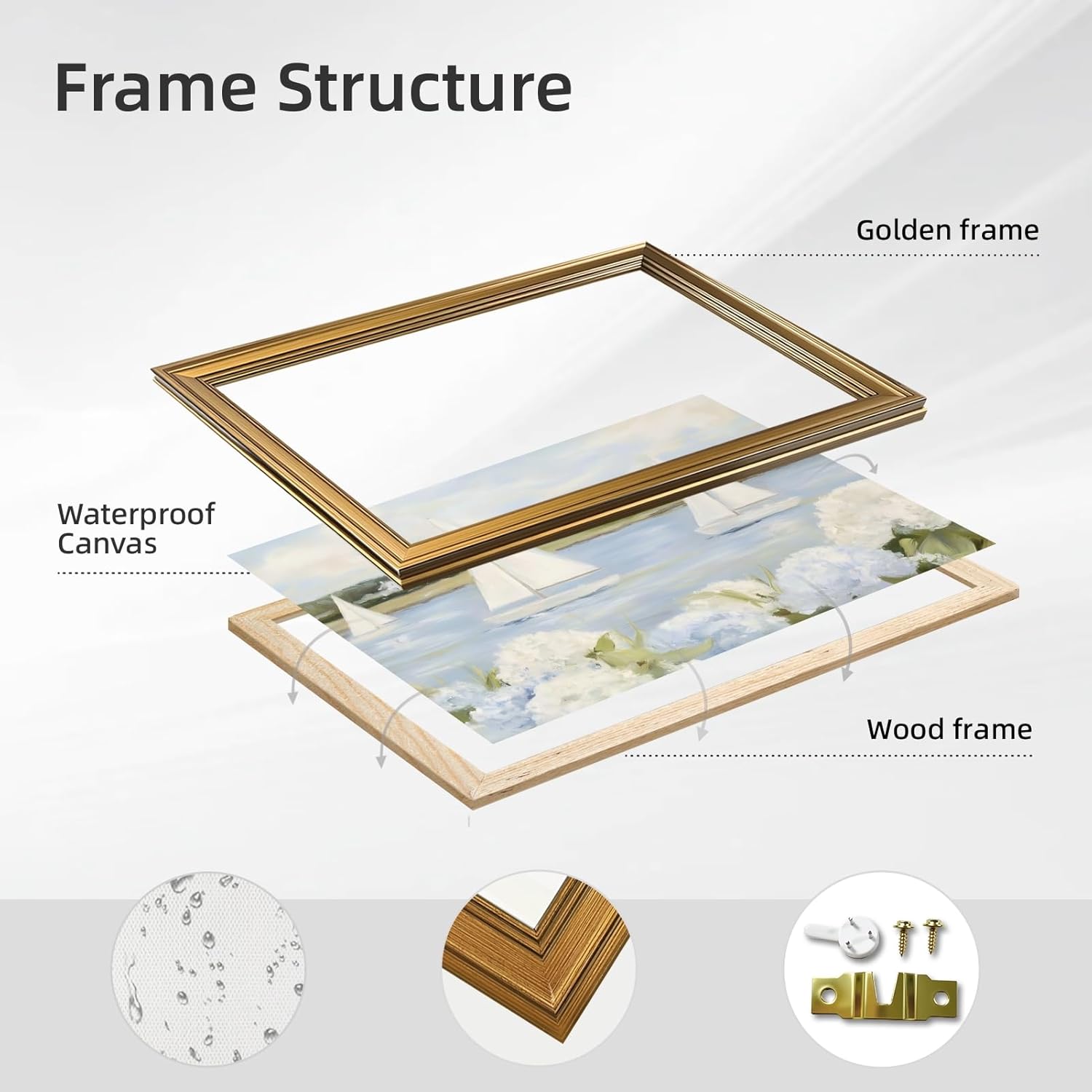 Licpach Grandmillennial Preppy Coastal Wall Art Nautical Sailboat Blue White Floral Canvas Print Vintage Seaside Beachy Cottagecore Decor Posters forBathroom Bedroom Aesthetic 16X24inch Golden Frame