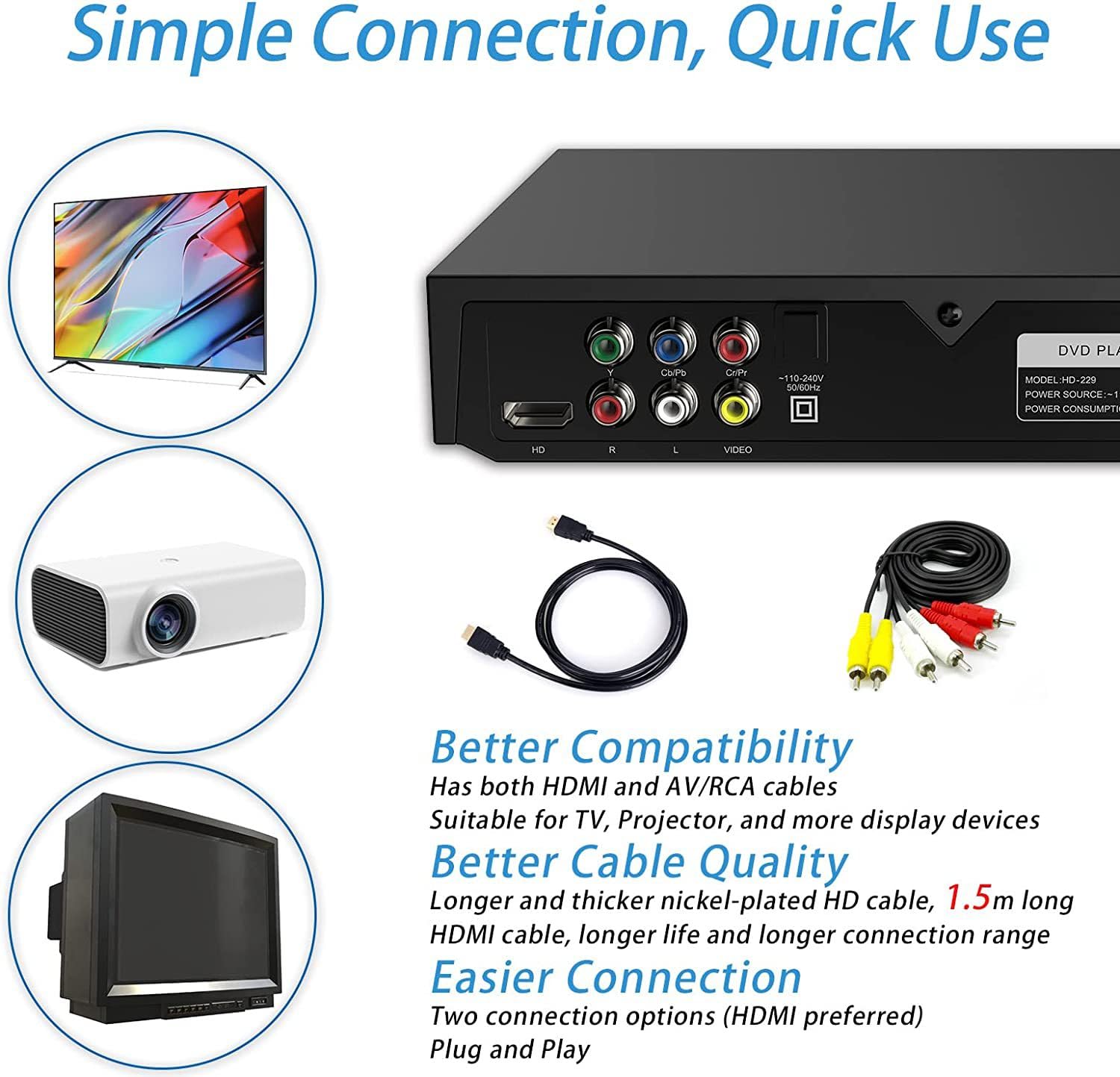 Lettore DVD per TV Home CD con telecomando 1080P HD Compact Player All Region Free HDMI e RCA cavi ingresso USB, supporto monitor e proiettore, TV nuove e vecchie