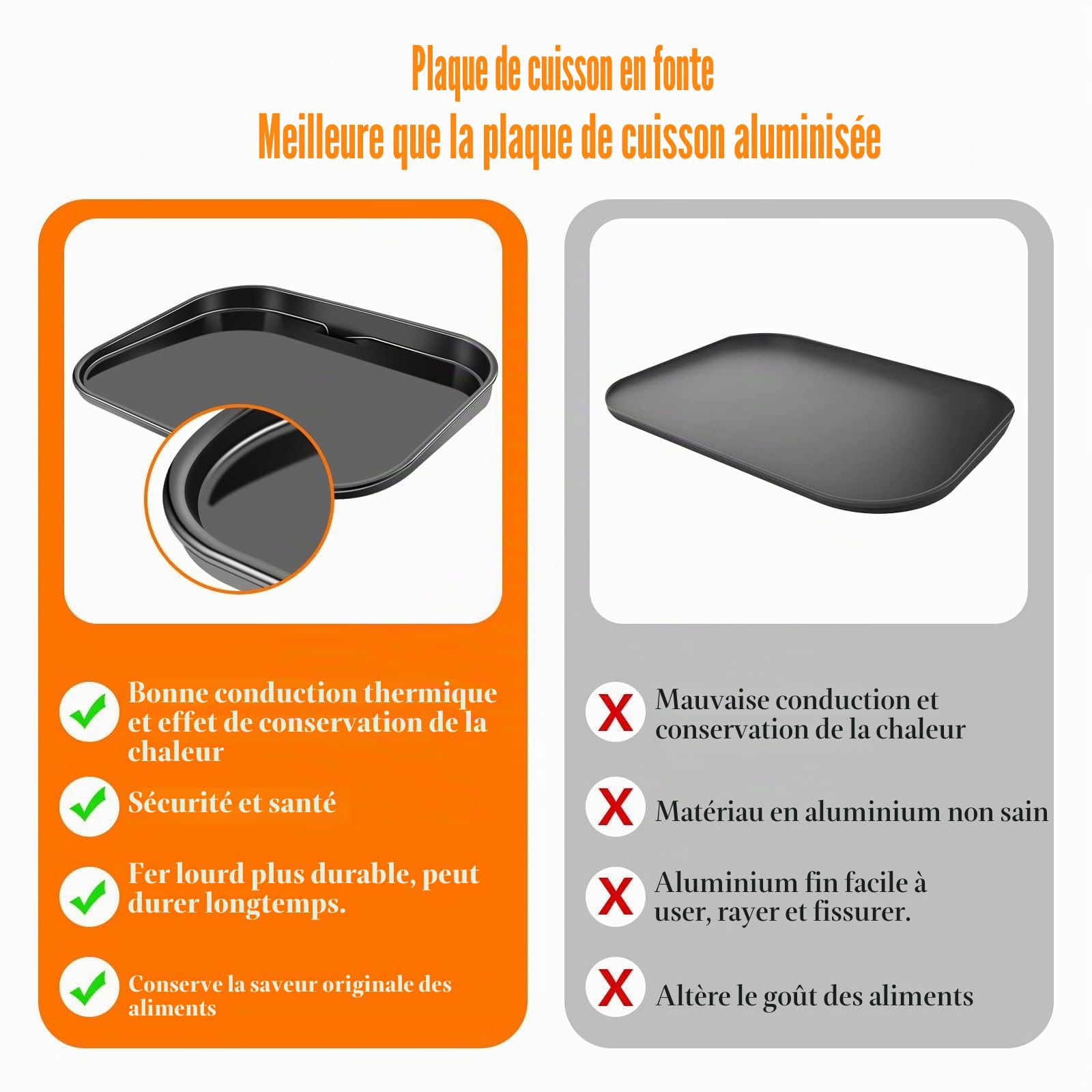 GFTIME Woodfire Plaque plate pour barbecue électrique Ninja Woodfire série OG700 (Ninja OG701), plaque de cuisson anti-adhésive extérieure avec revêtement en céramique