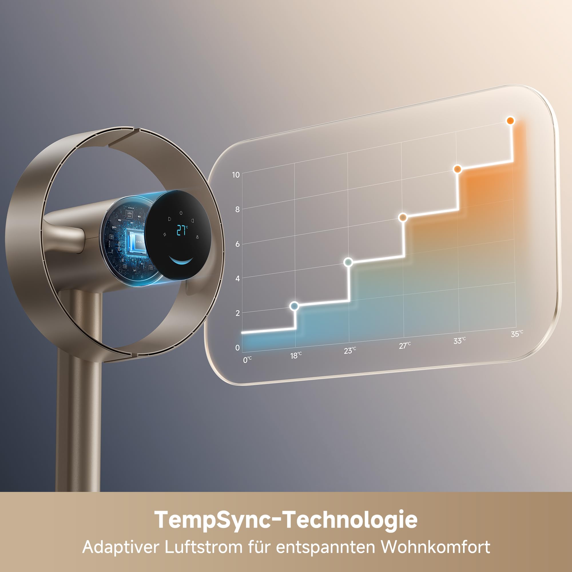 dreame MF10 Der flügellose Ventilator mit 270°-Raumluftstrom für die Zirkulation im gesamten Raum, temperaturadaptiver Luftstrom, intelligenter Windstrom, waschbarer Filter