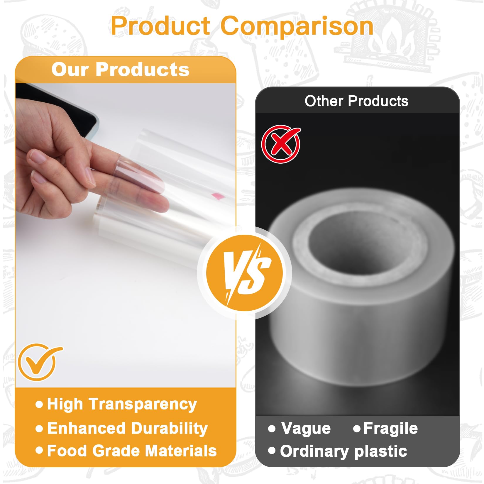 2 rolki folii do krawędzi tortu 20 cm wysokości/15 cm wysokości x 10 m, przezroczysta folia z octanu wielokrotnego użytku, folia do tortów, pierścień do tortów, dekoracja tortów, tortów, dekoracji
