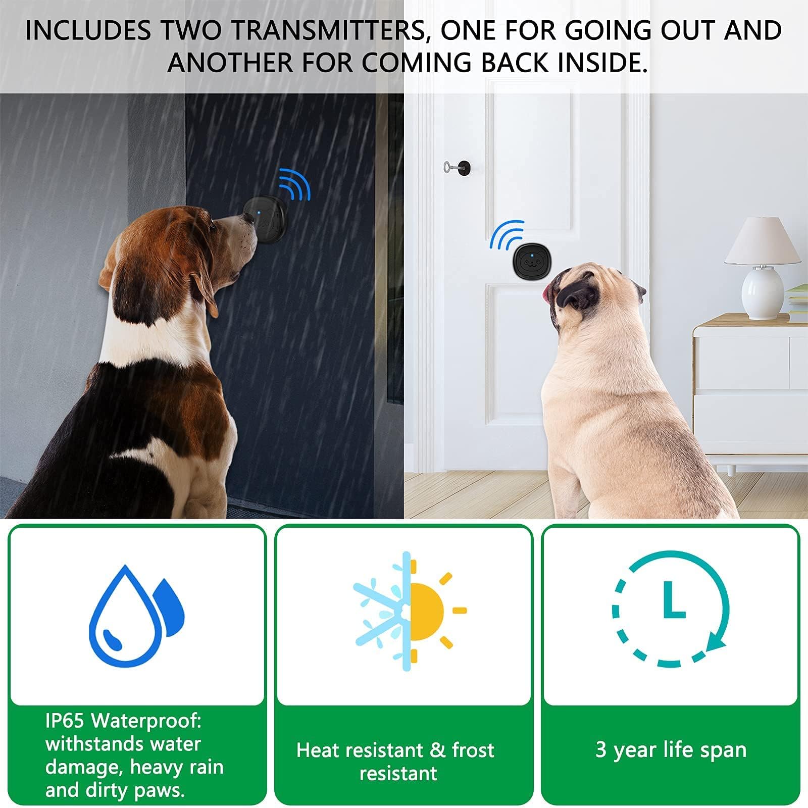 Wireless Dog Doorbell, Ring Bell to Go Outside, IP55 Waterproof Buttons, 55 Melodies, 4 Volume Levels and 950ft Range (Black, 2 Transmitters, 1 Reciever)