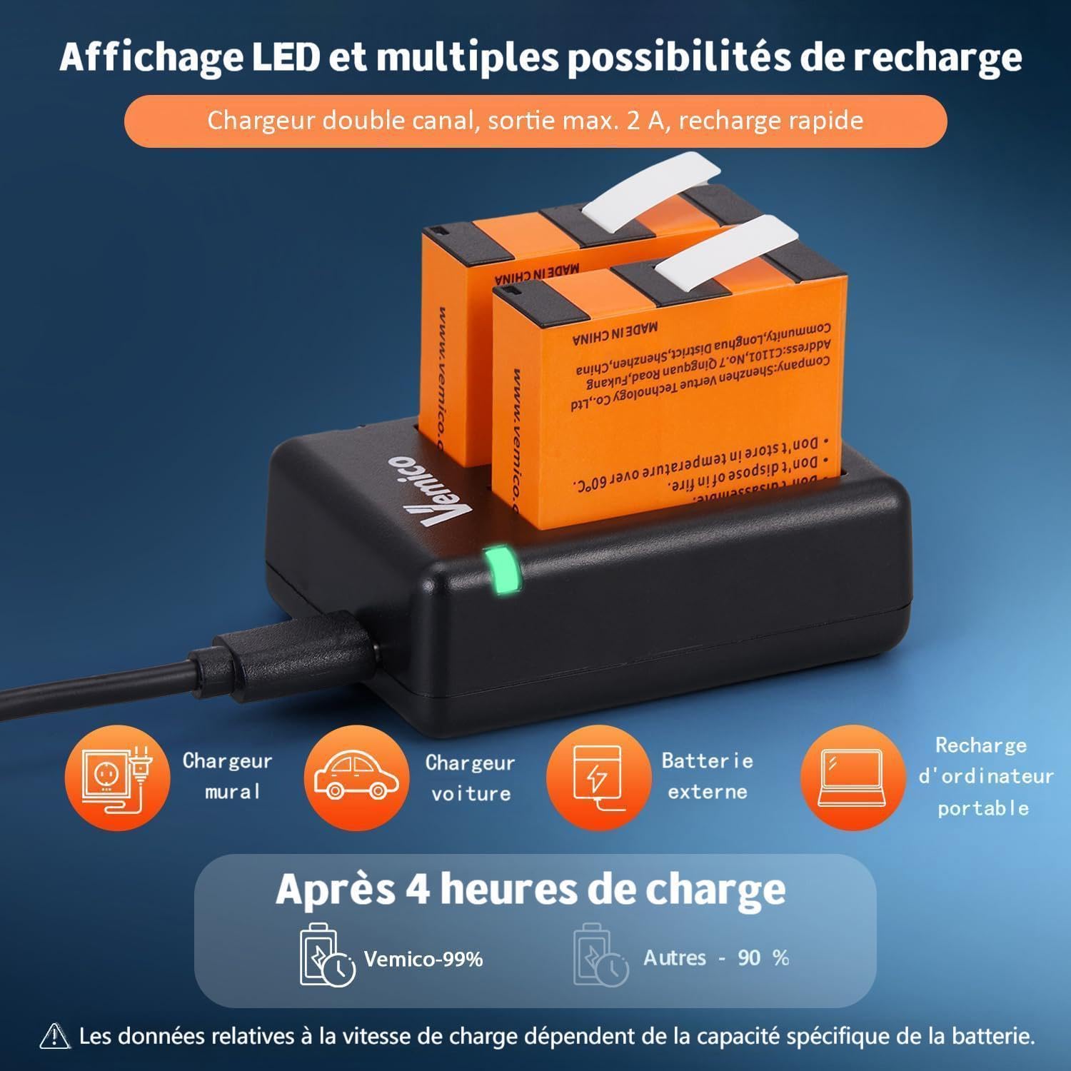 Vemico 360 Ace Pro 2 Chargeur de Batterie Kit 2 Batteries de Rechange 1840 mAh Chargeur LED Double Canal de Type C avec Interface de Chargement Micro USB pour caméra 360 Ace Pro 2/360 Ace/360 Ace Pro