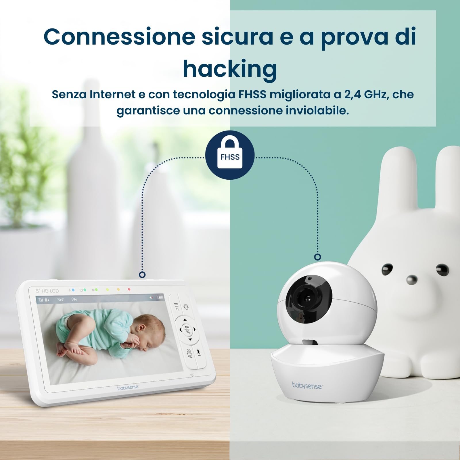 Babysense Baby Monitor Video e Audio HD da 5" con Schermo Split, Due Telecamere HD con Telecomando PTZ, Luce Notturna, Portata 300m, Audio Bidirezionale, Zoom 4X, Visione Notturna, Batteria Grande