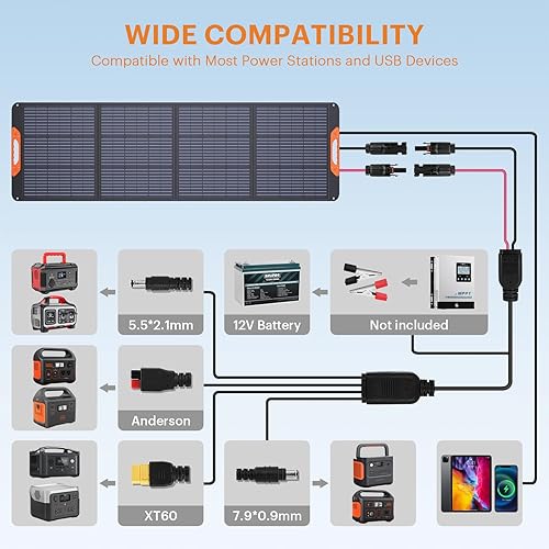 Miniatura 4 de Panel solar portátil de 200 vatios para estación de energía, artículos esenciales de campamento, cargador solar plegable de 20 V con cable solar,