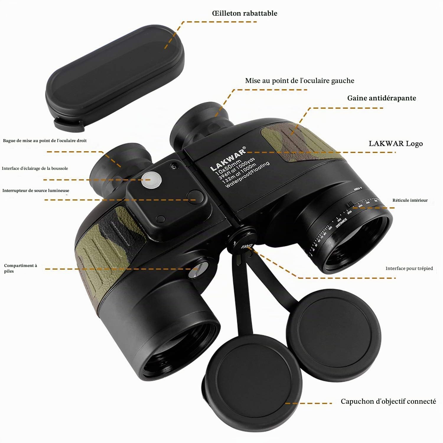 LAKWAR Jumelles Marines compactes 10 x 50 pour Adultes avec télémètre, Boussole de Haute qualité, Prisme BAK4, étanche, antibuée pour l'observation des Oiseaux, la Chasse
