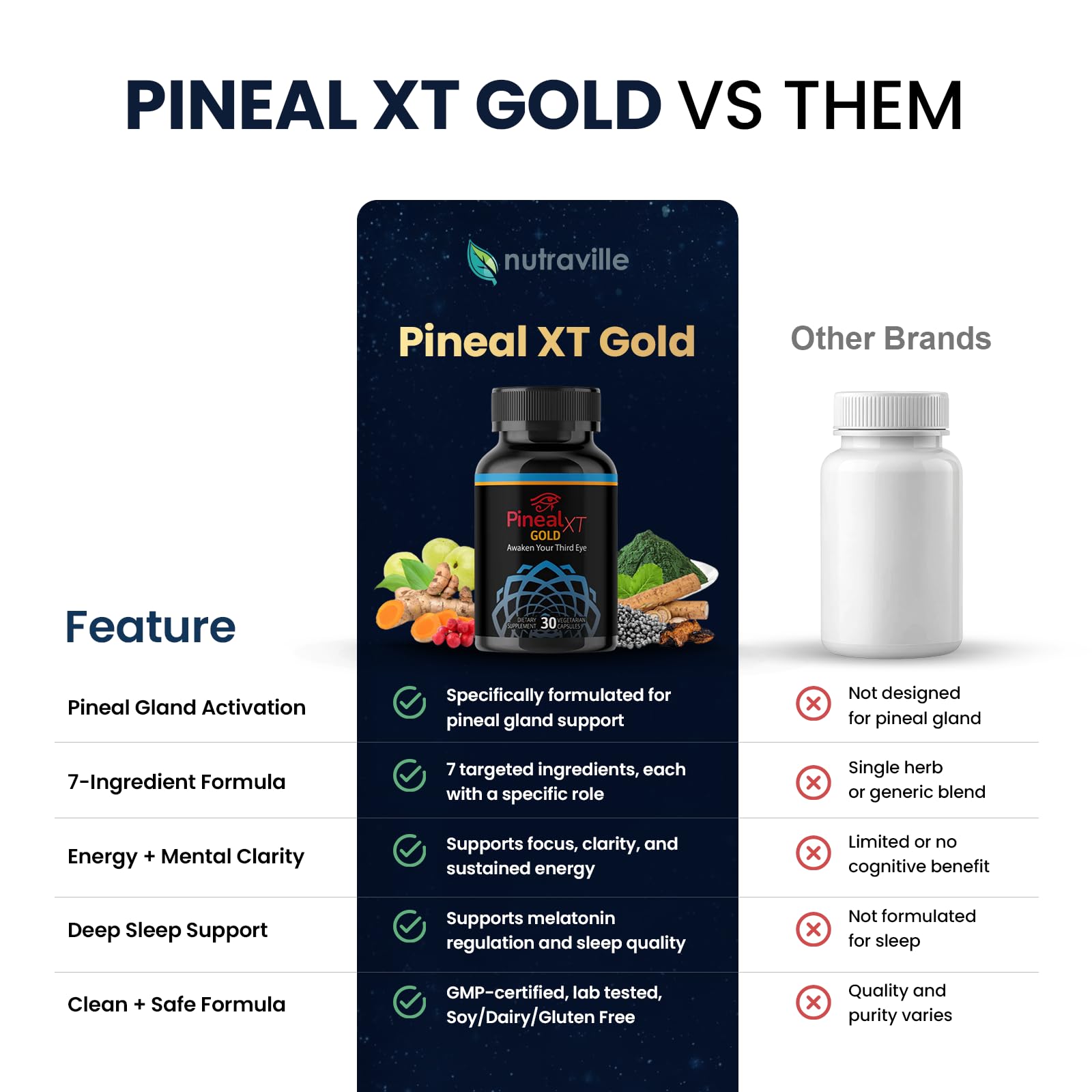 Pineal XT Gold Pineal Gland Supplement, Third Eye Awakening — Amazon image 5