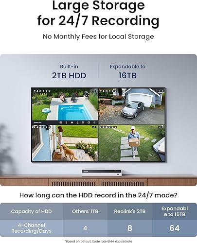Miniatura 5 de Reolink Sistema de cámara de seguridad 4K con seguimiento automático PT, inclinación de 355  Pan 50, cámaras PoE 4K para vigilancia doméstica con