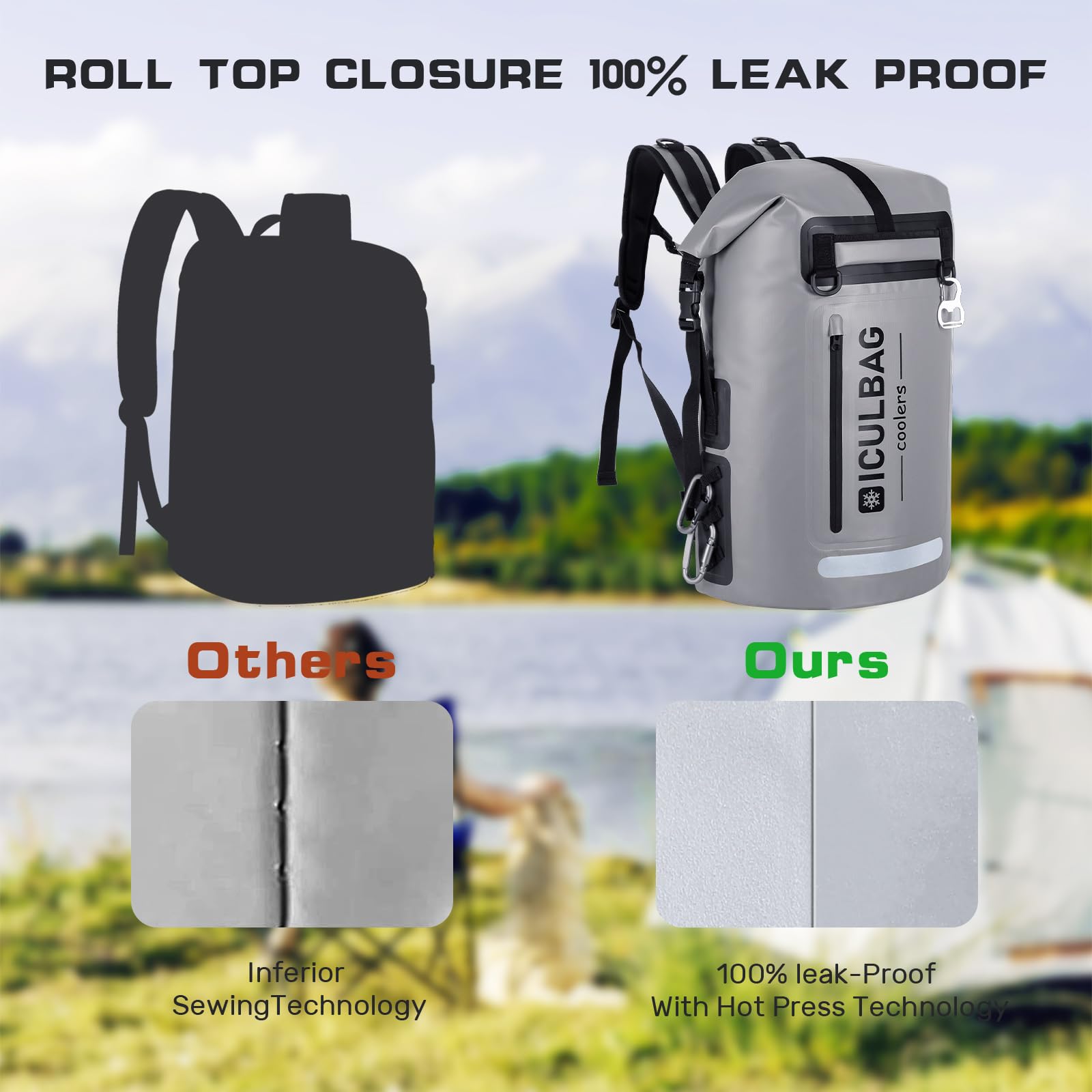 Mochila Nevera Portátil para Playa,Bolsa Térmica Isotérmica Grande 35L para 48 Conservas y Porta Alimentos Mochila Nevera Isotérmica